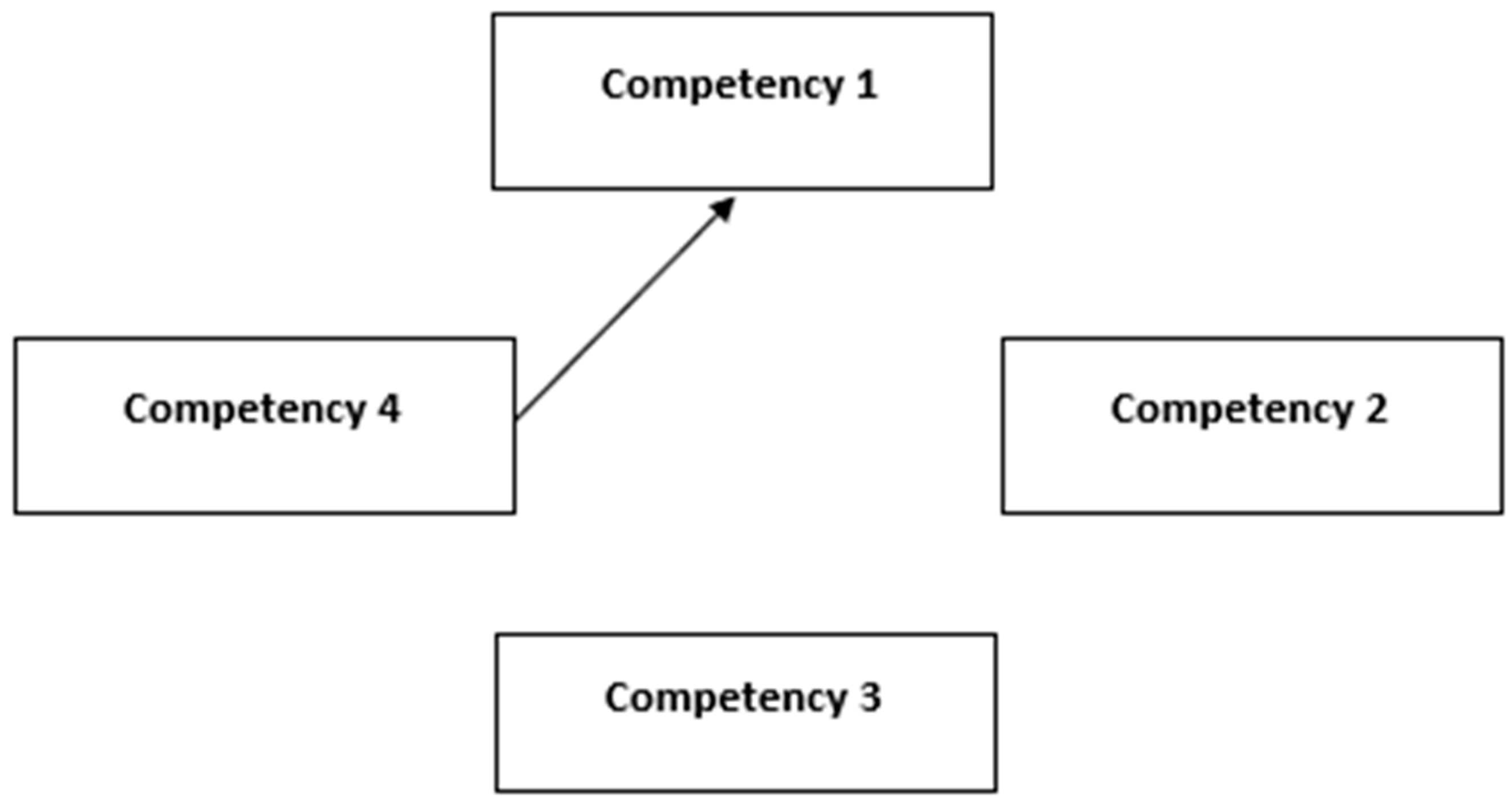 Energies 15 08245 g003