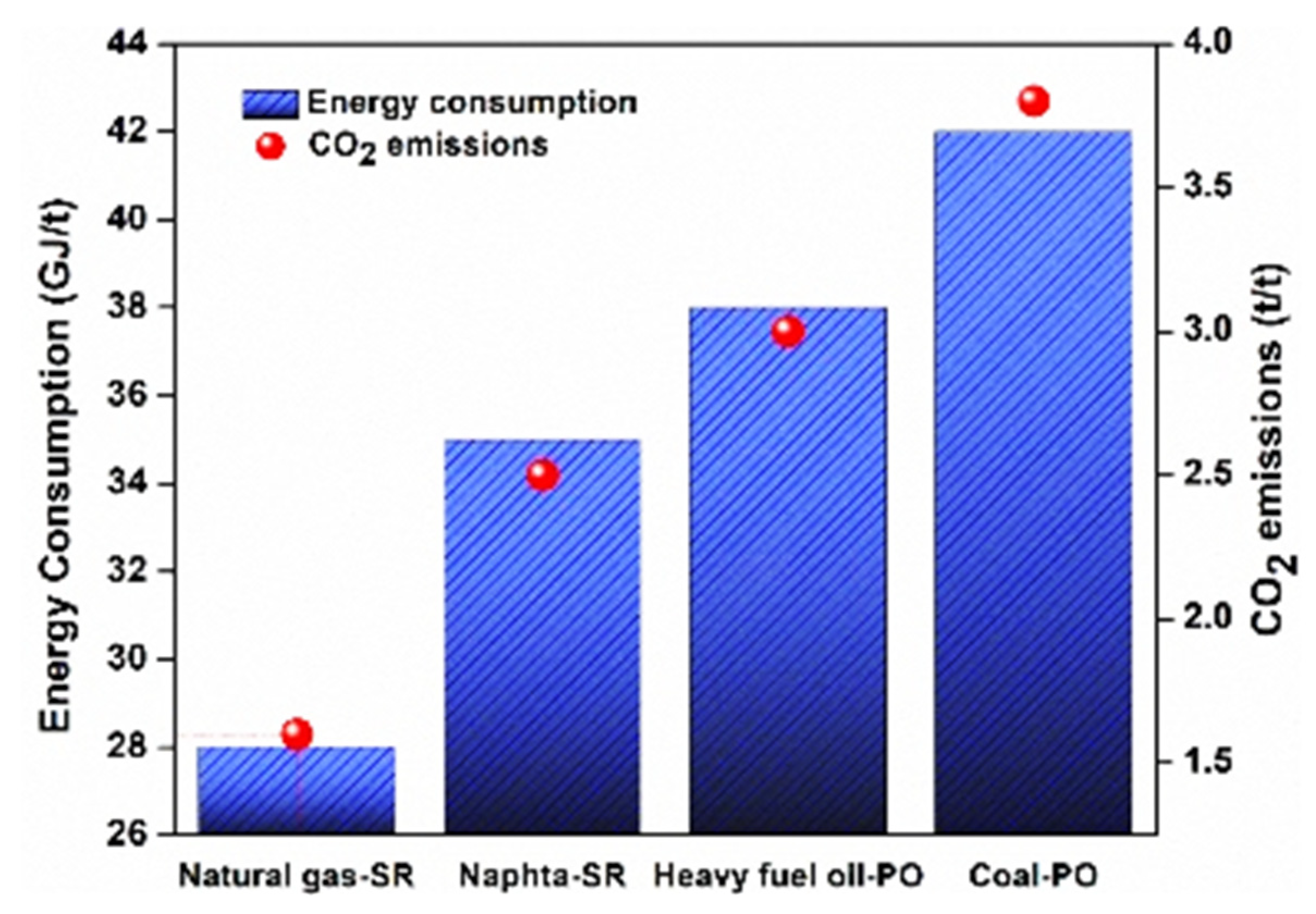 Energies 15 08246 g013 Energies 15 08246 g013