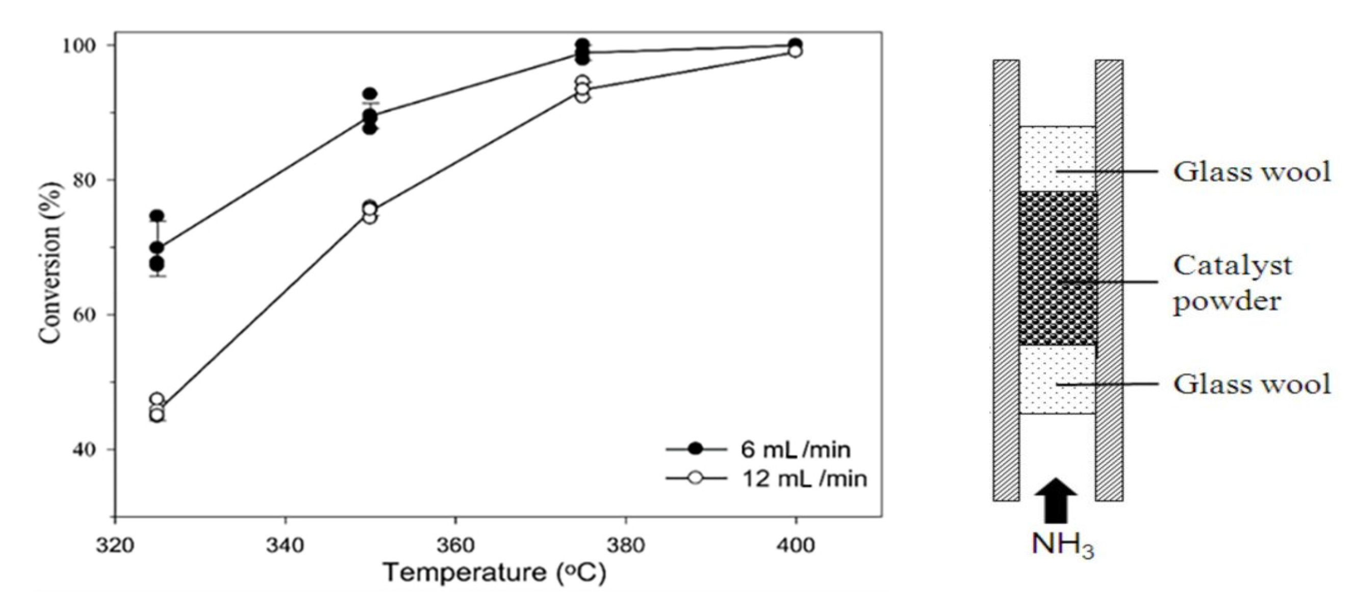 Energies 15 08246 g021 Energies 15 08246 g021