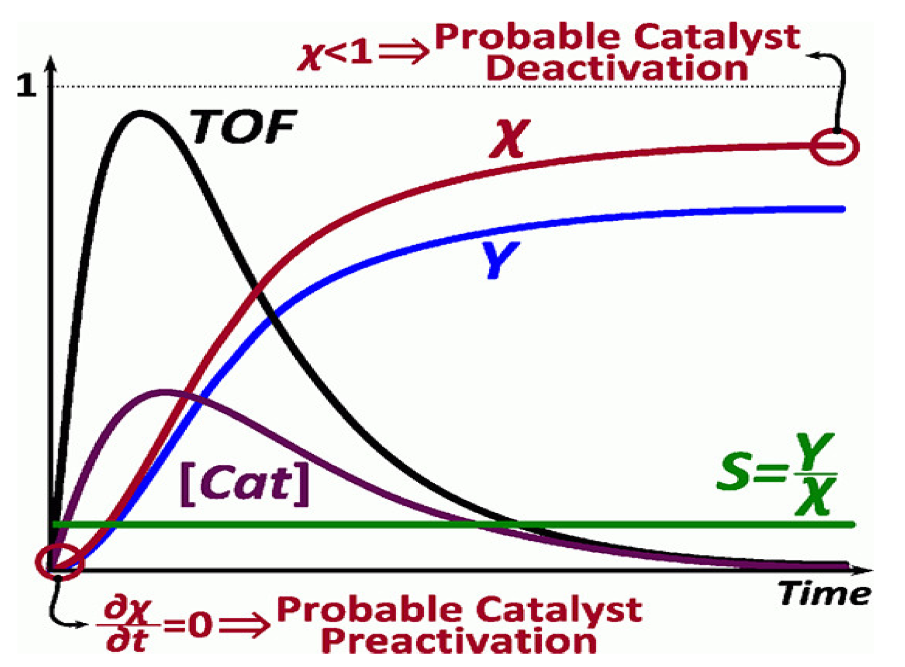 Energies 15 08246 g027 Energies 15 08246 g027