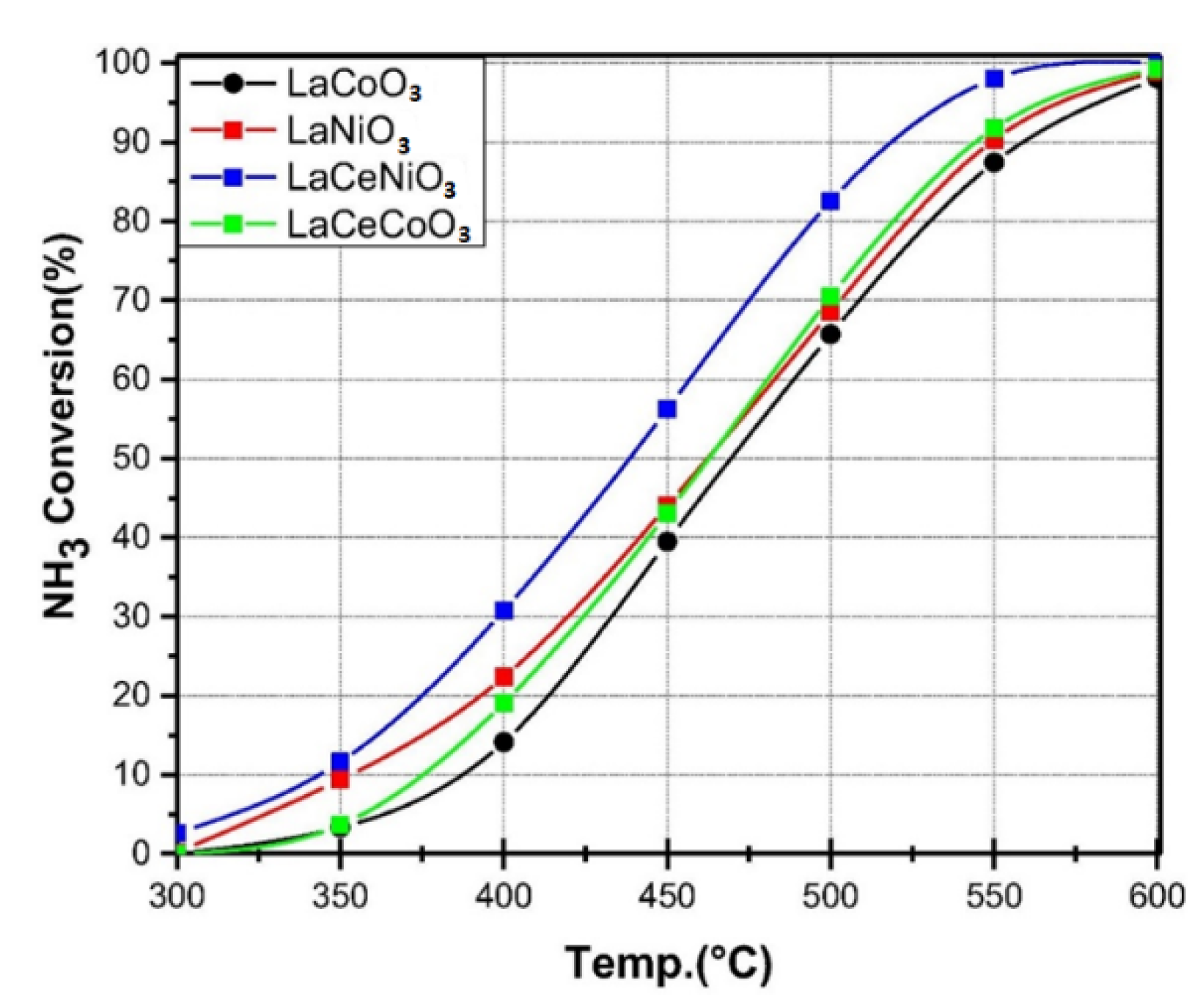 Energies 15 08246 g033 Energies 15 08246 g033