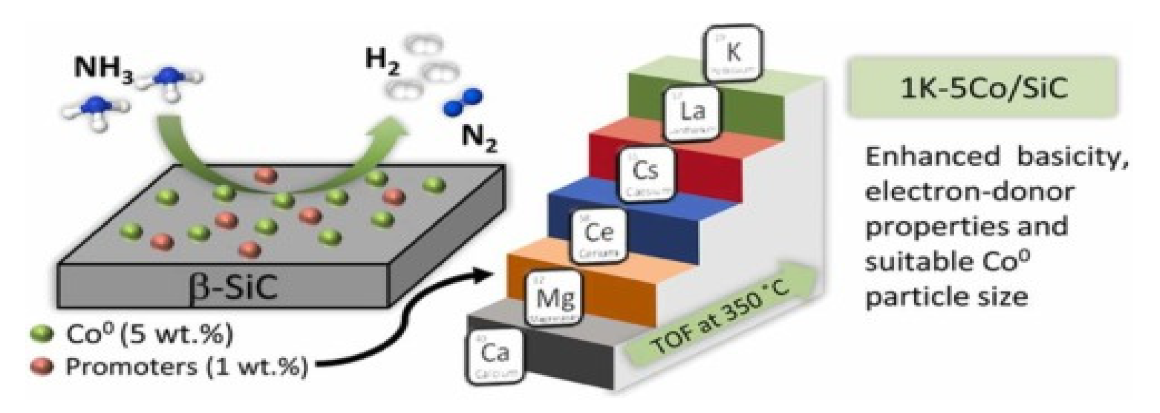 Energies 15 08246 g038 Energies 15 08246 g038