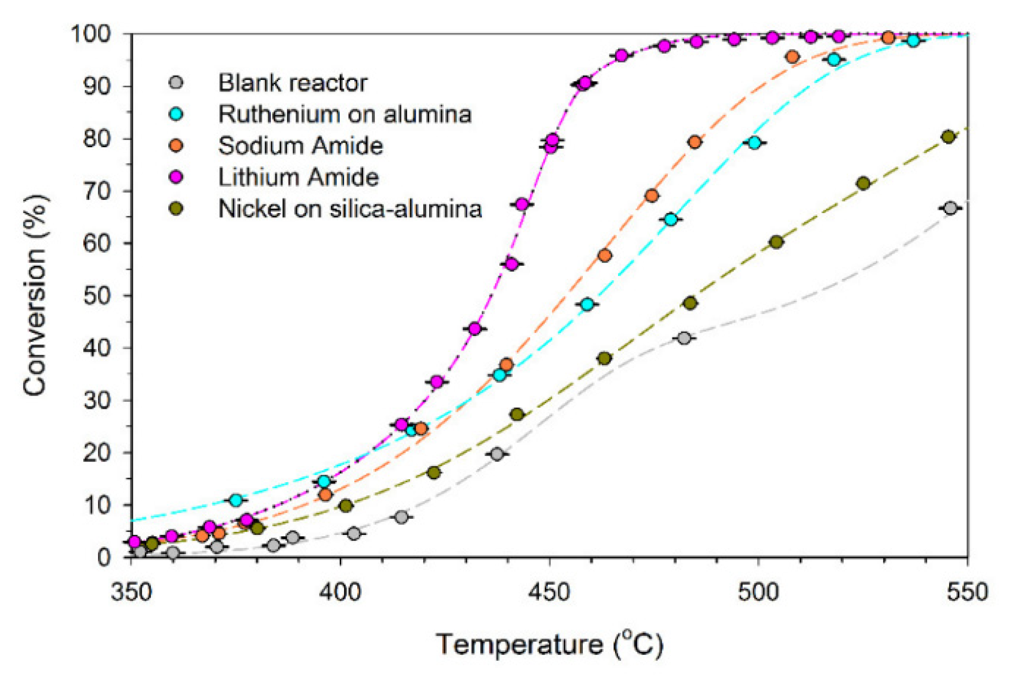 Energies 15 08246 g039 Energies 15 08246 g039