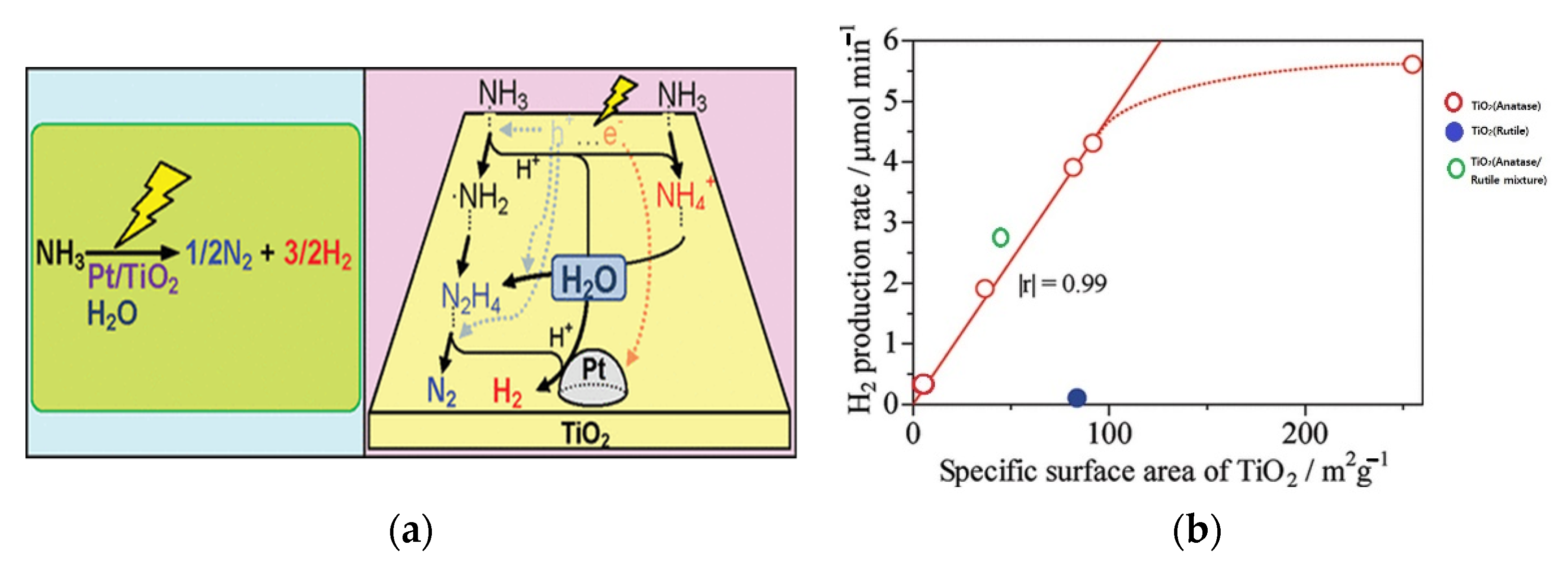 Energies 15 08246 g041 Energies 15 08246 g041