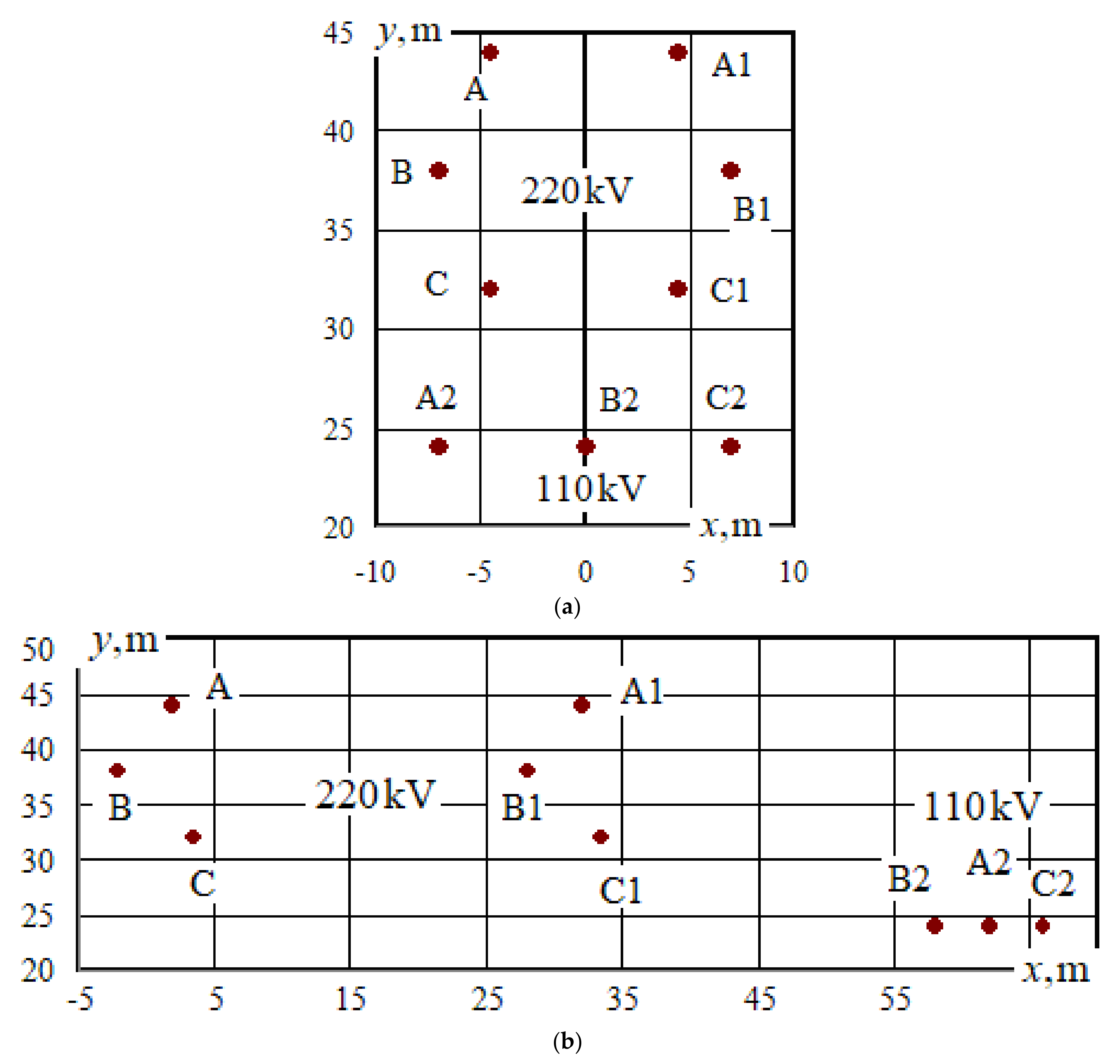 Energies 15 08249 g009