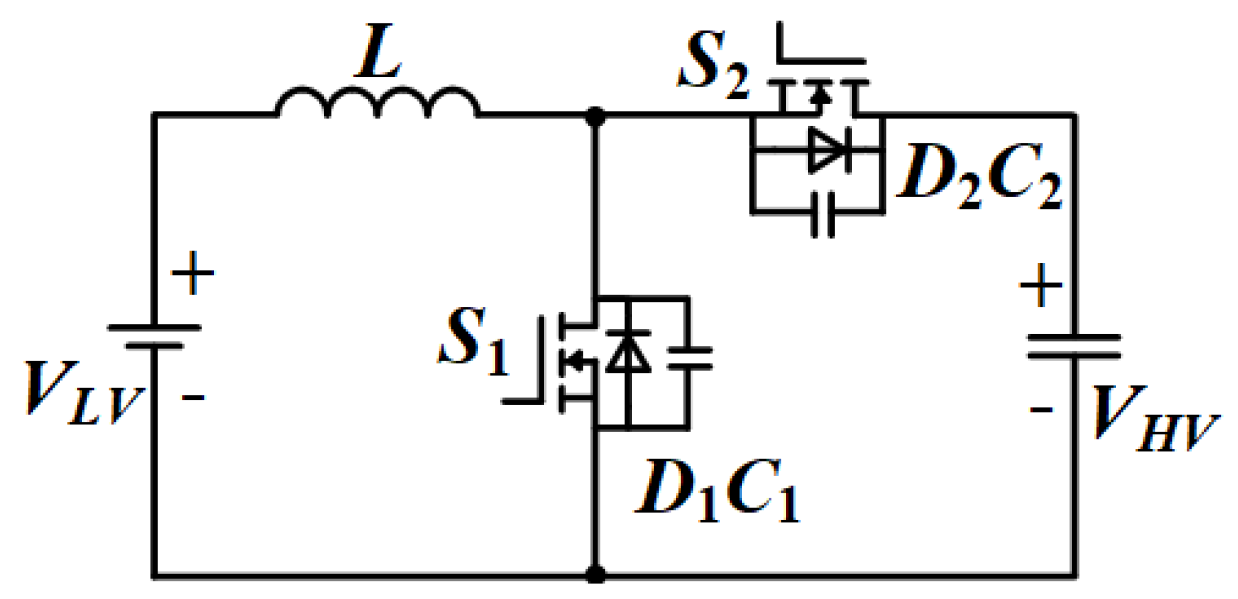 Energies 15 08250 g001 Energies 15 08250 g001