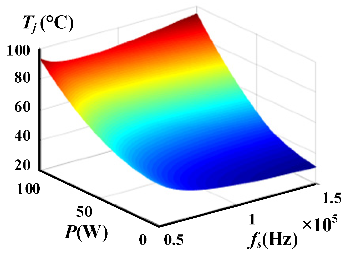 Energies 15 08250 g005 Energies 15 08250 g005