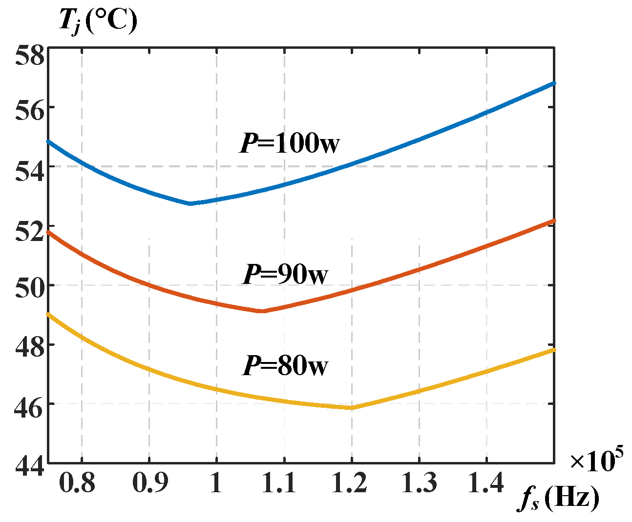 Energies 15 08250 g006 Energies 15 08250 g006
