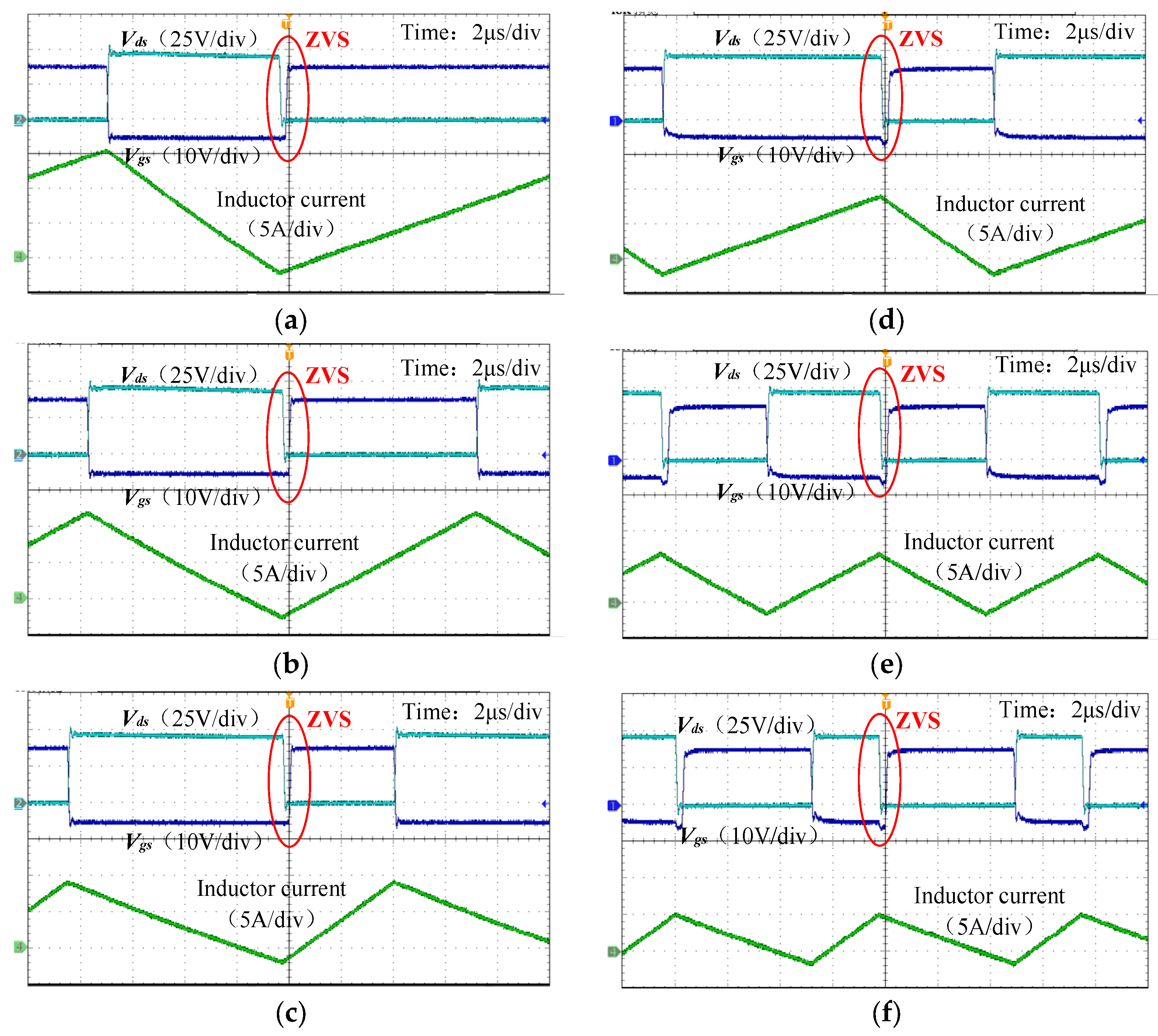 Energies 15 08250 g013 Energies 15 08250 g013