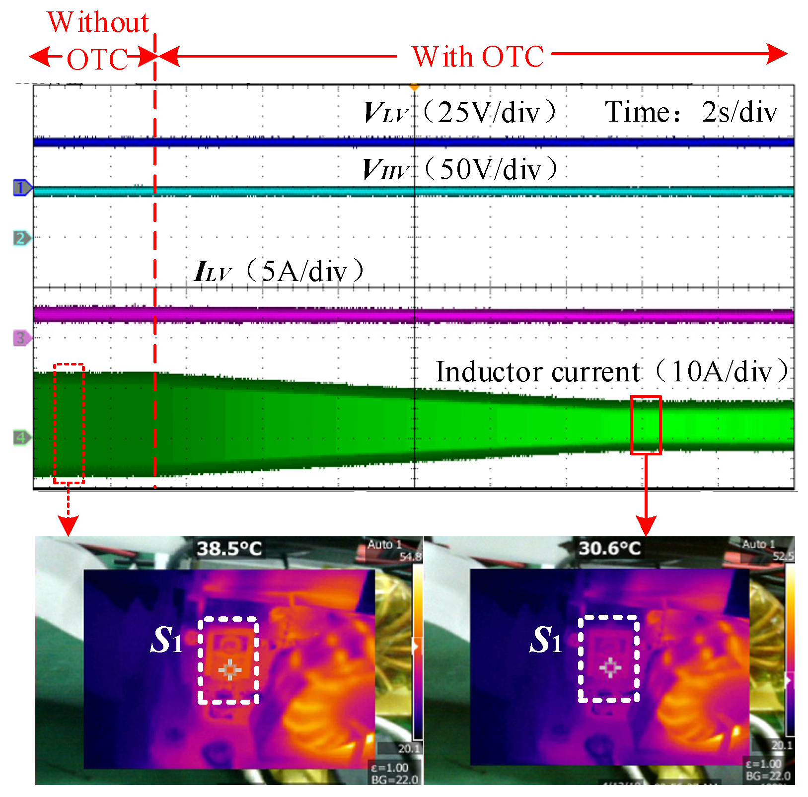 Energies 15 08250 g014 Energies 15 08250 g014