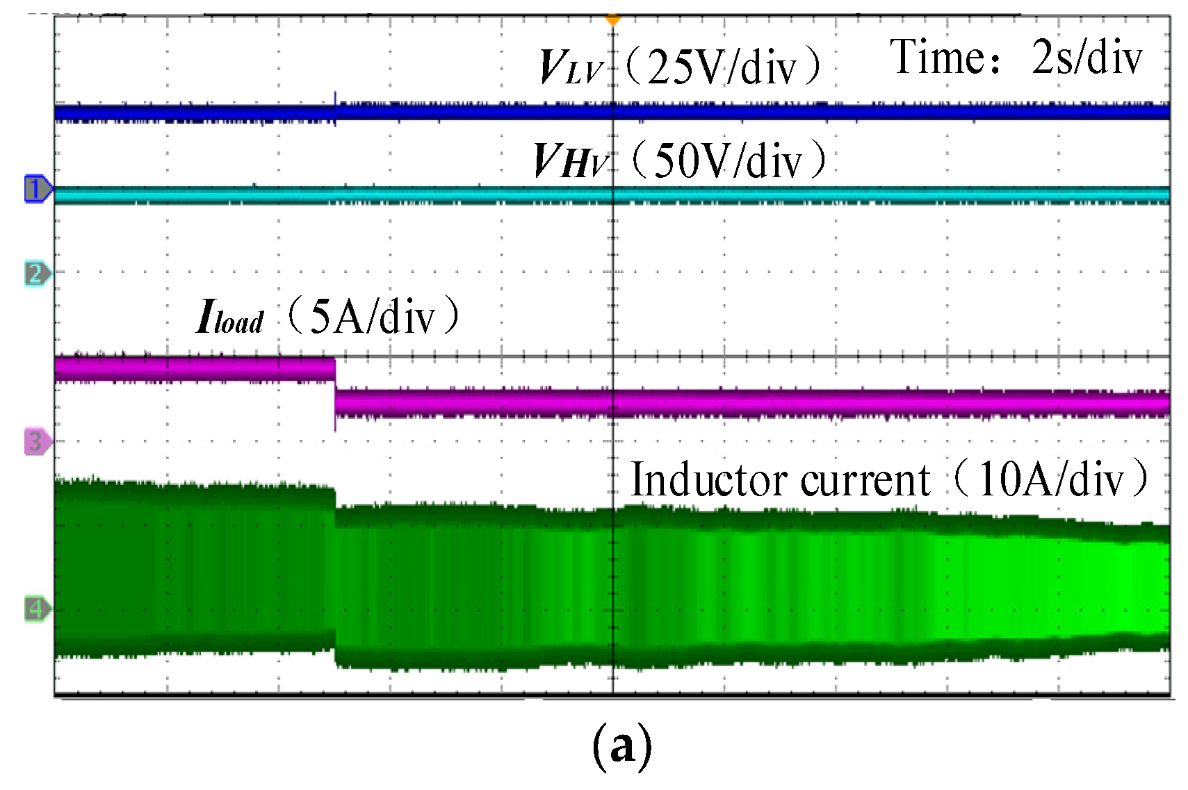 Energies 15 08250 g016a Energies 15 08250 g016a