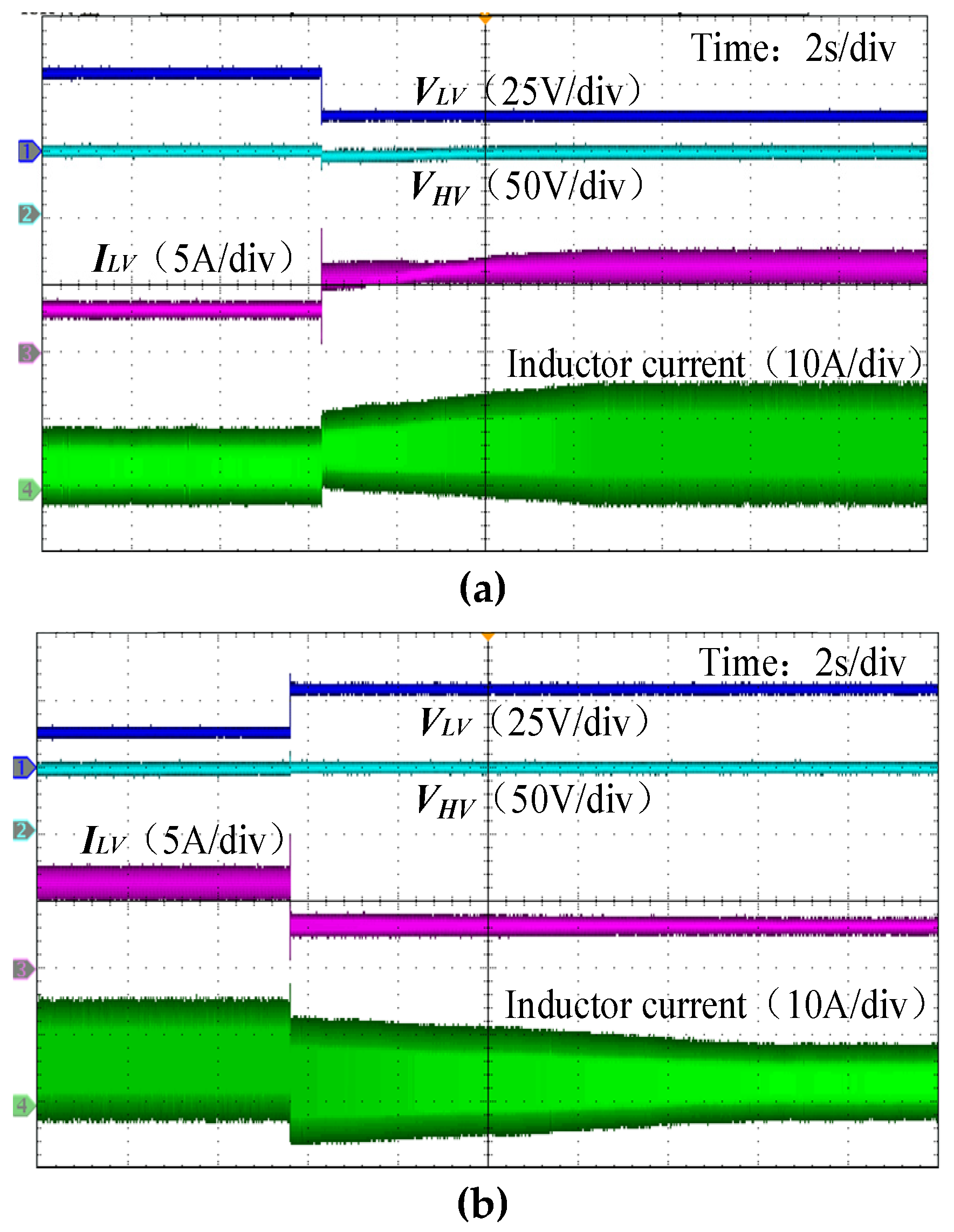 Energies 15 08250 g017 Energies 15 08250 g017
