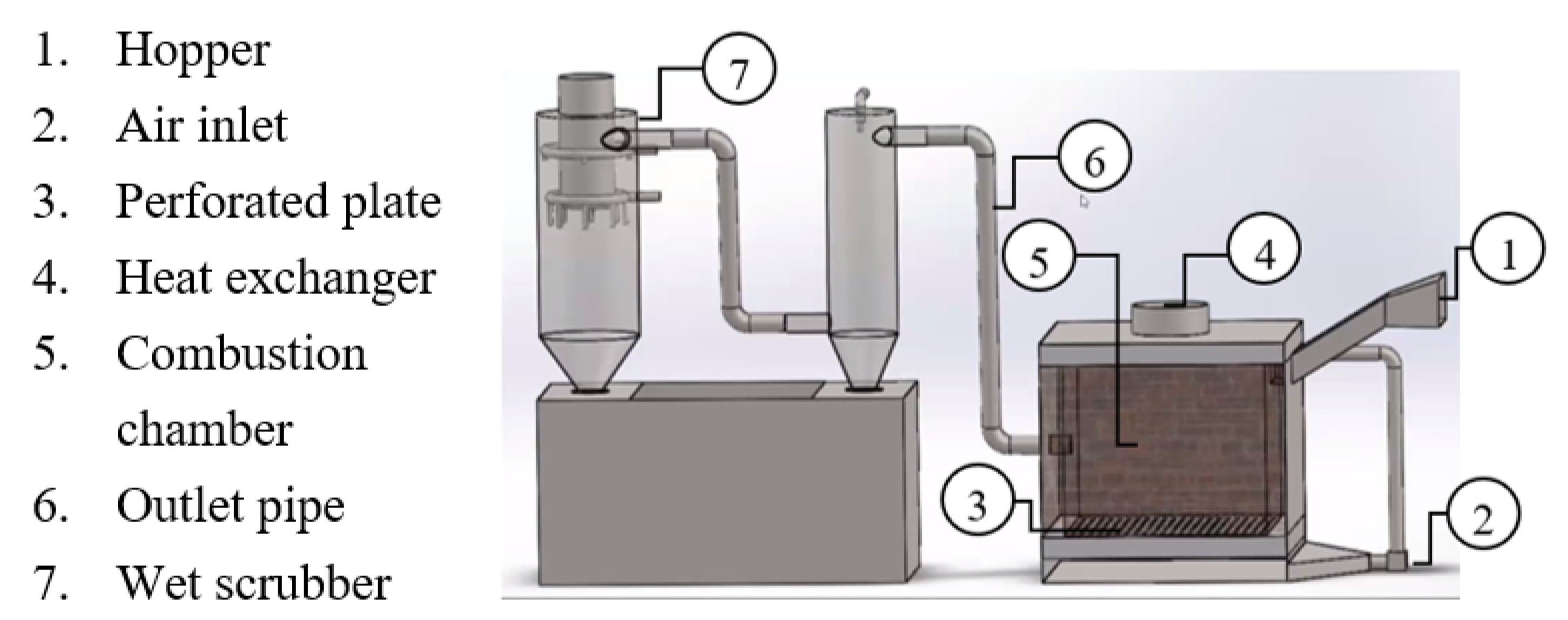 Energies 15 08251 g002