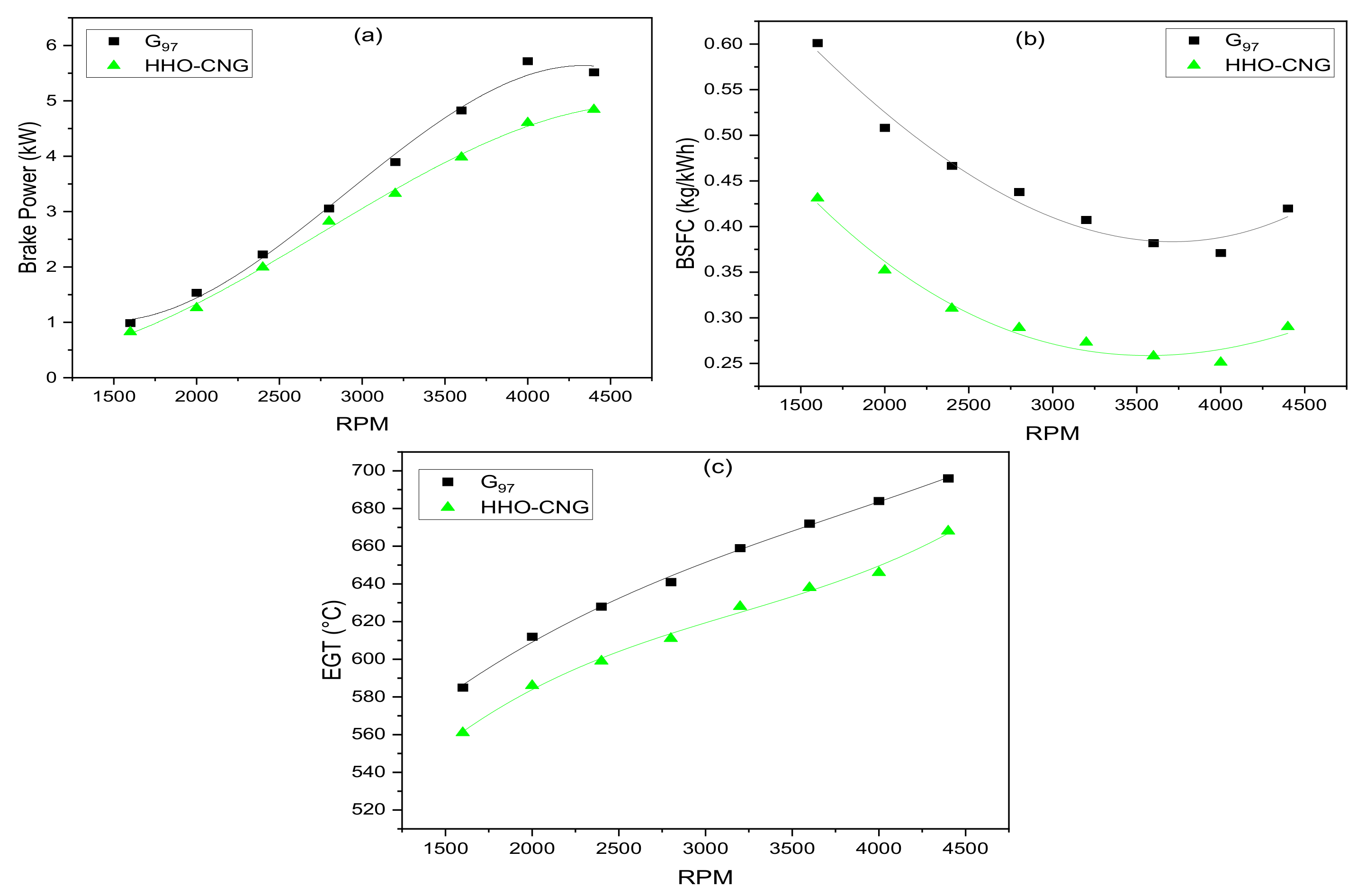 Energies 15 08253 g002