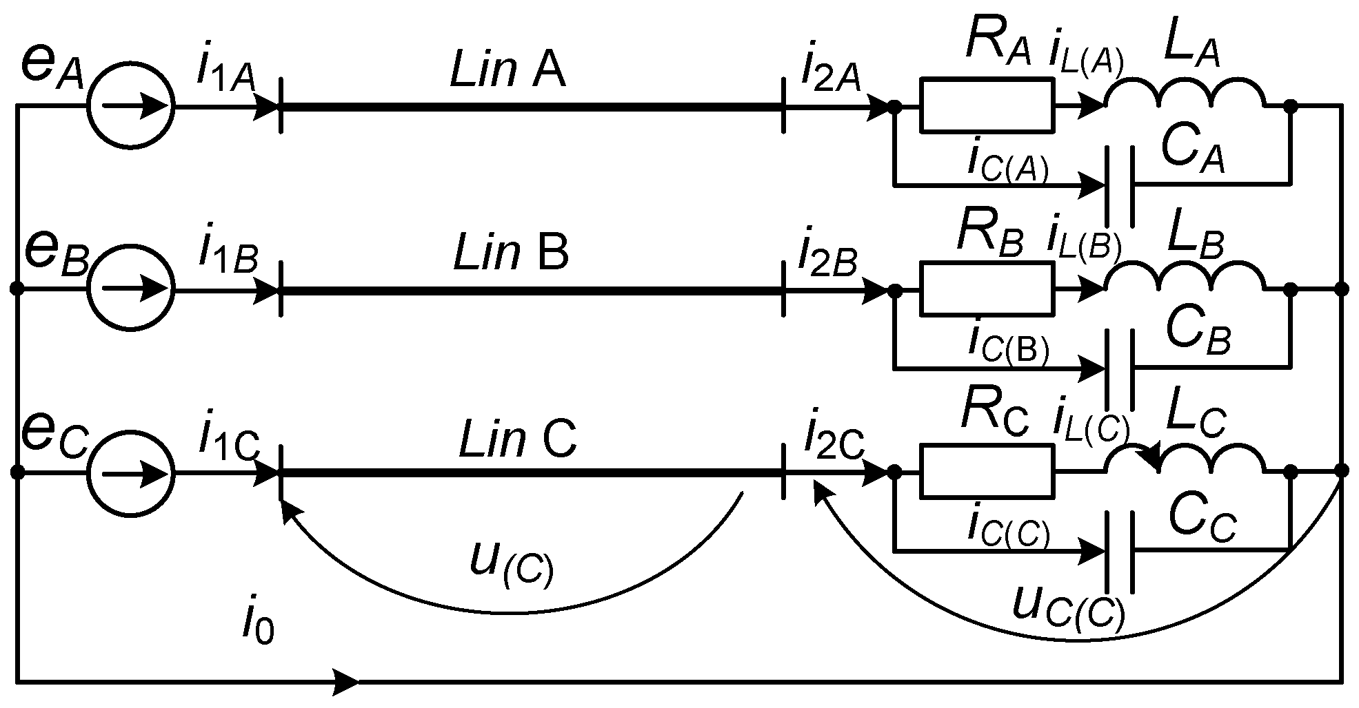 Energies 15 08255 g002 Energies 15 08255 g002
