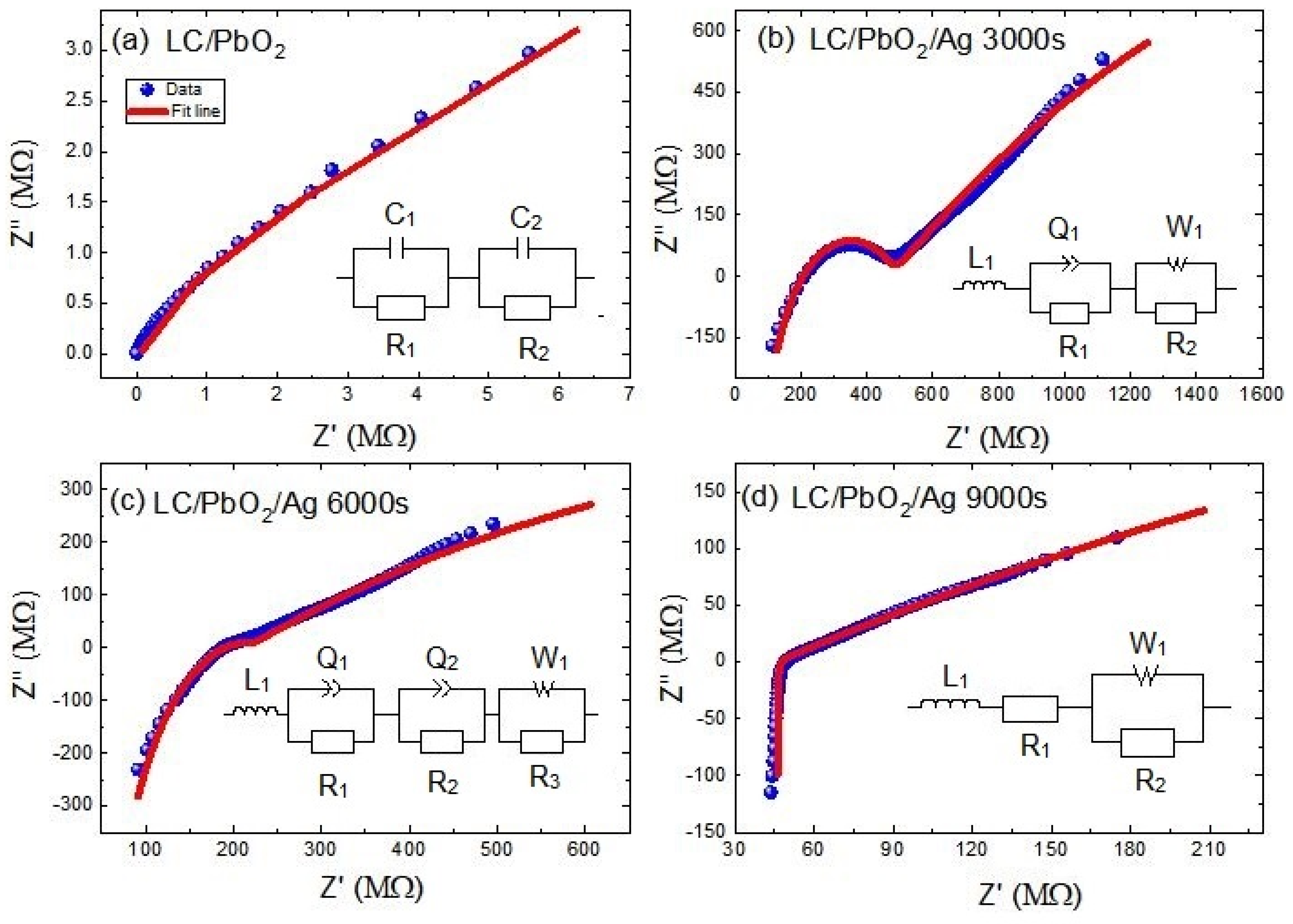 Energies 15 08256 g005