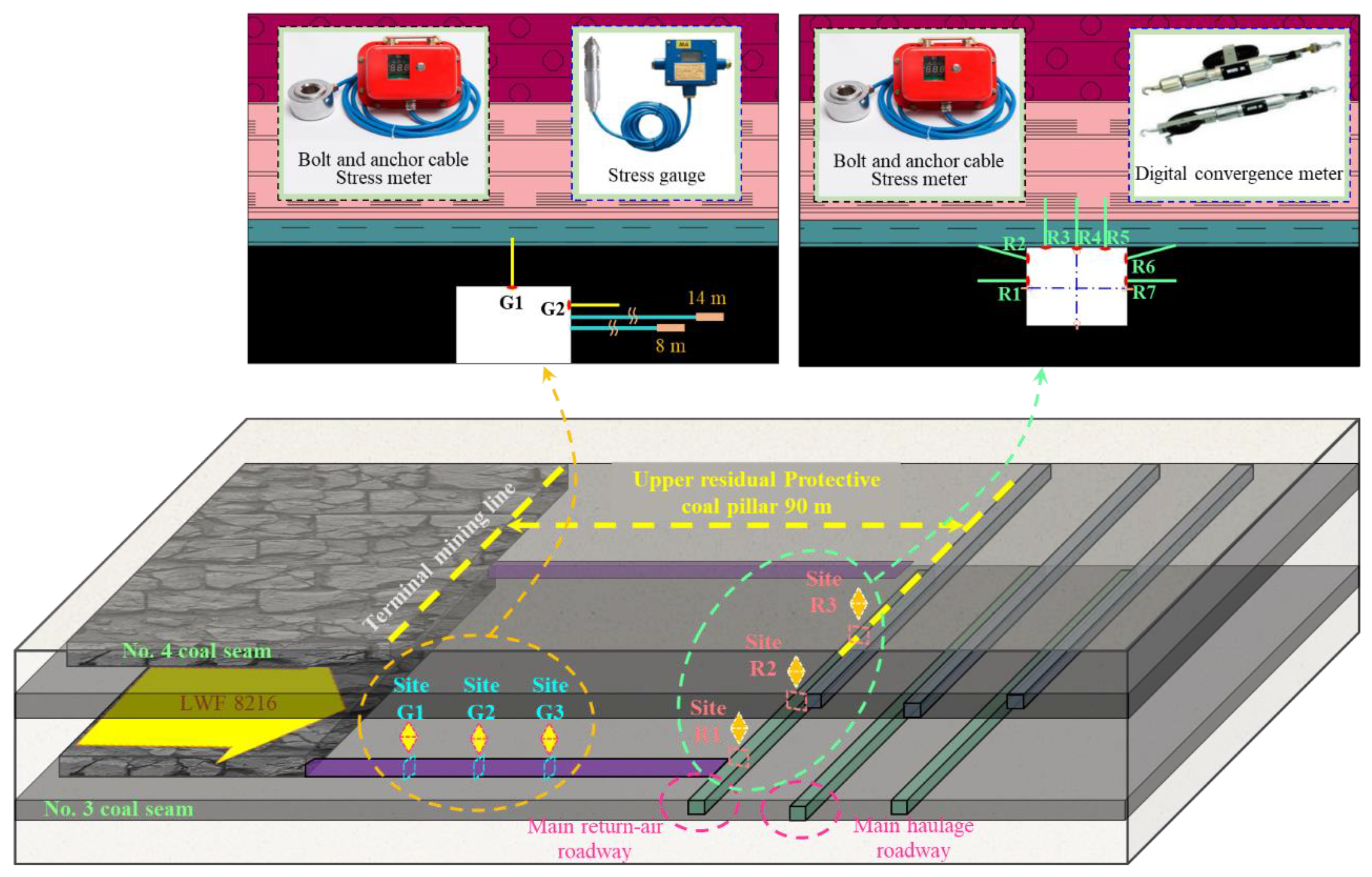 Energies 15 08257 g018