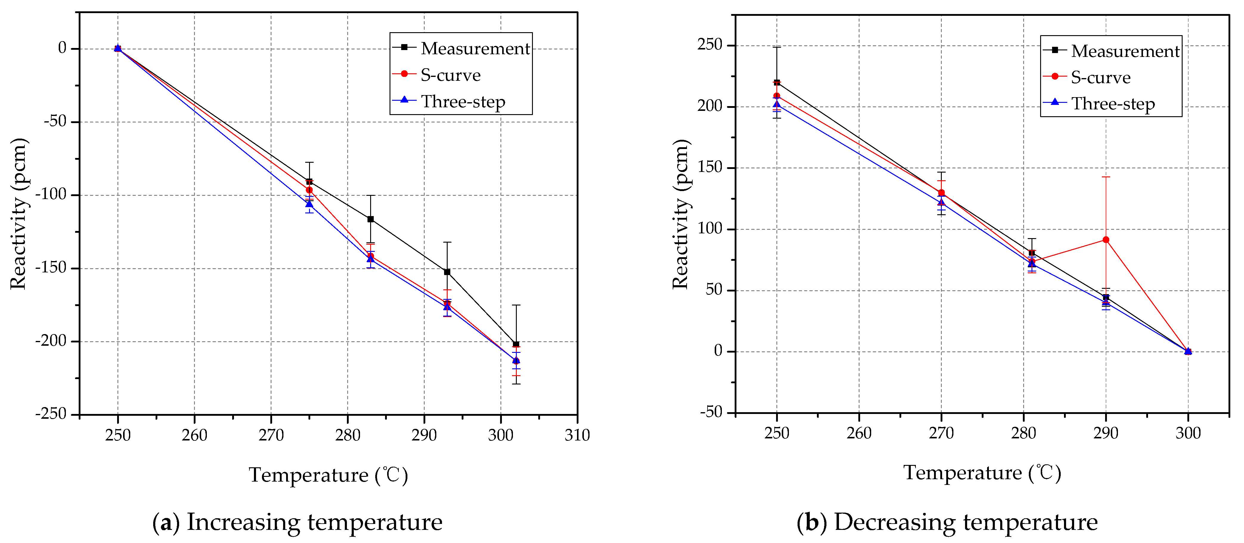 Energies 15 08259 g004