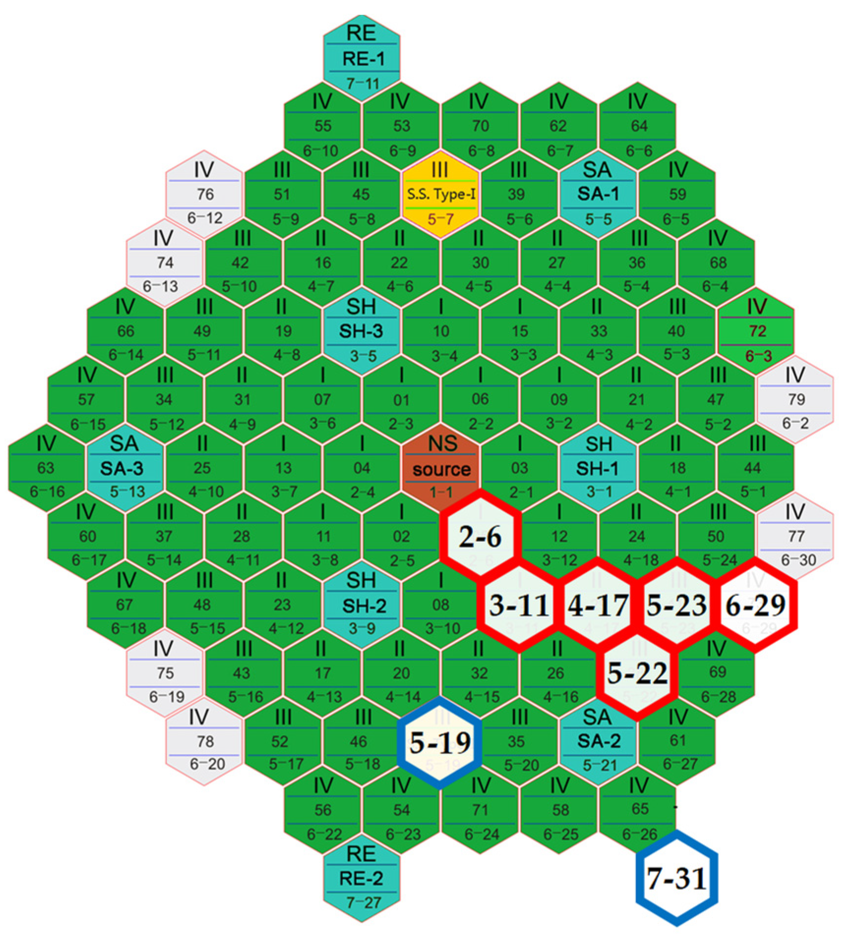 Energies 15 08259 g007