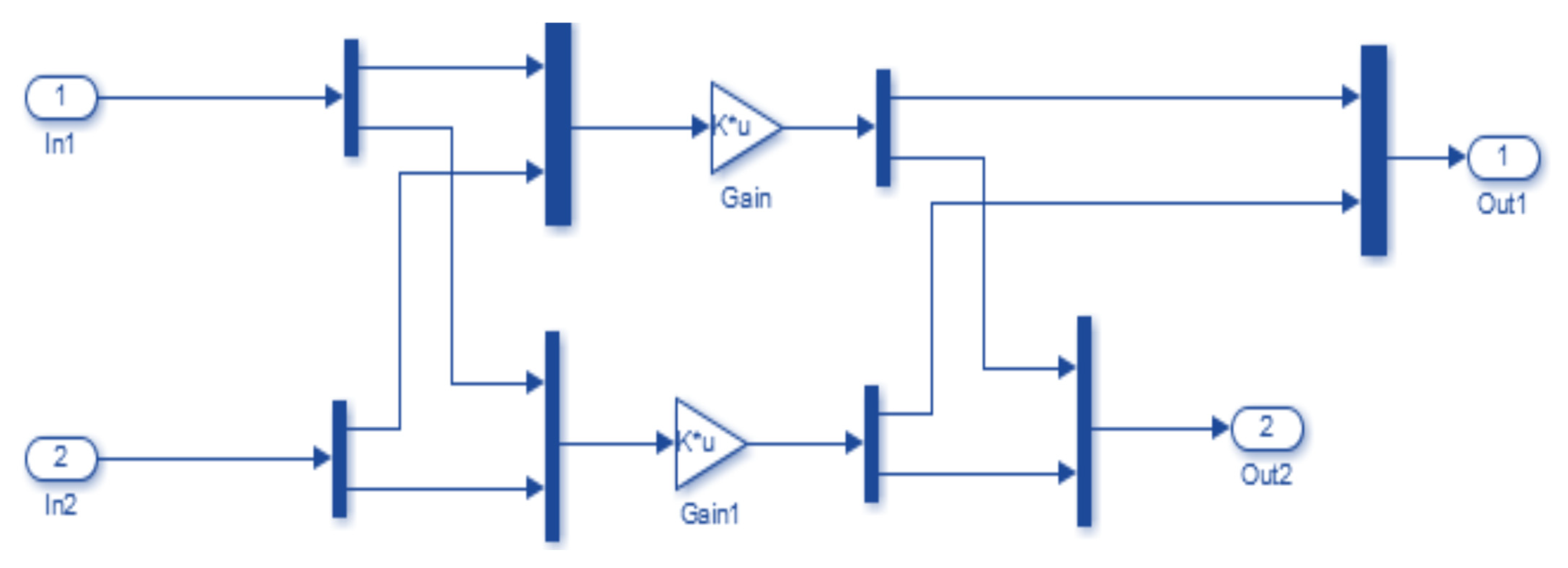 Energies 15 08260 g006