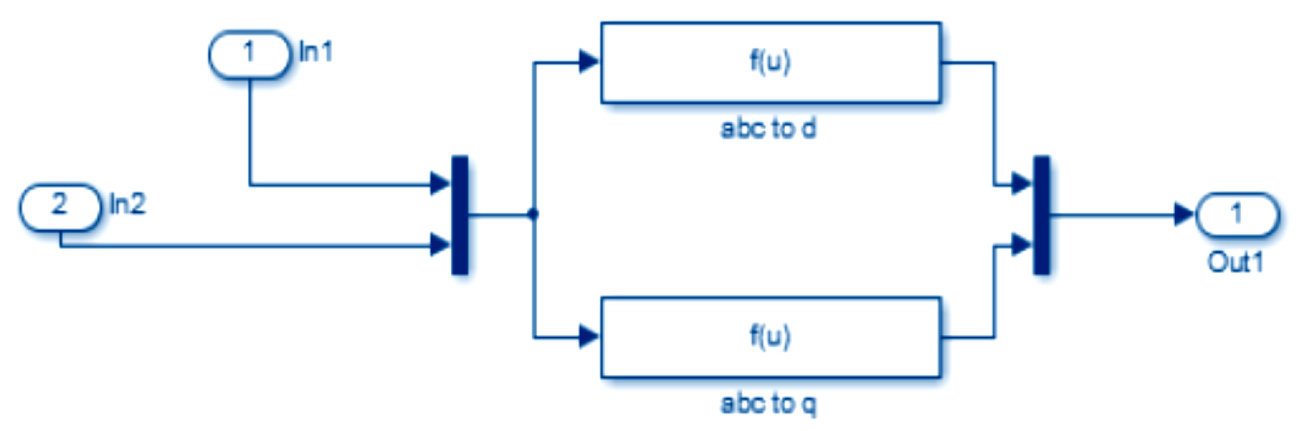 Energies 15 08260 g007