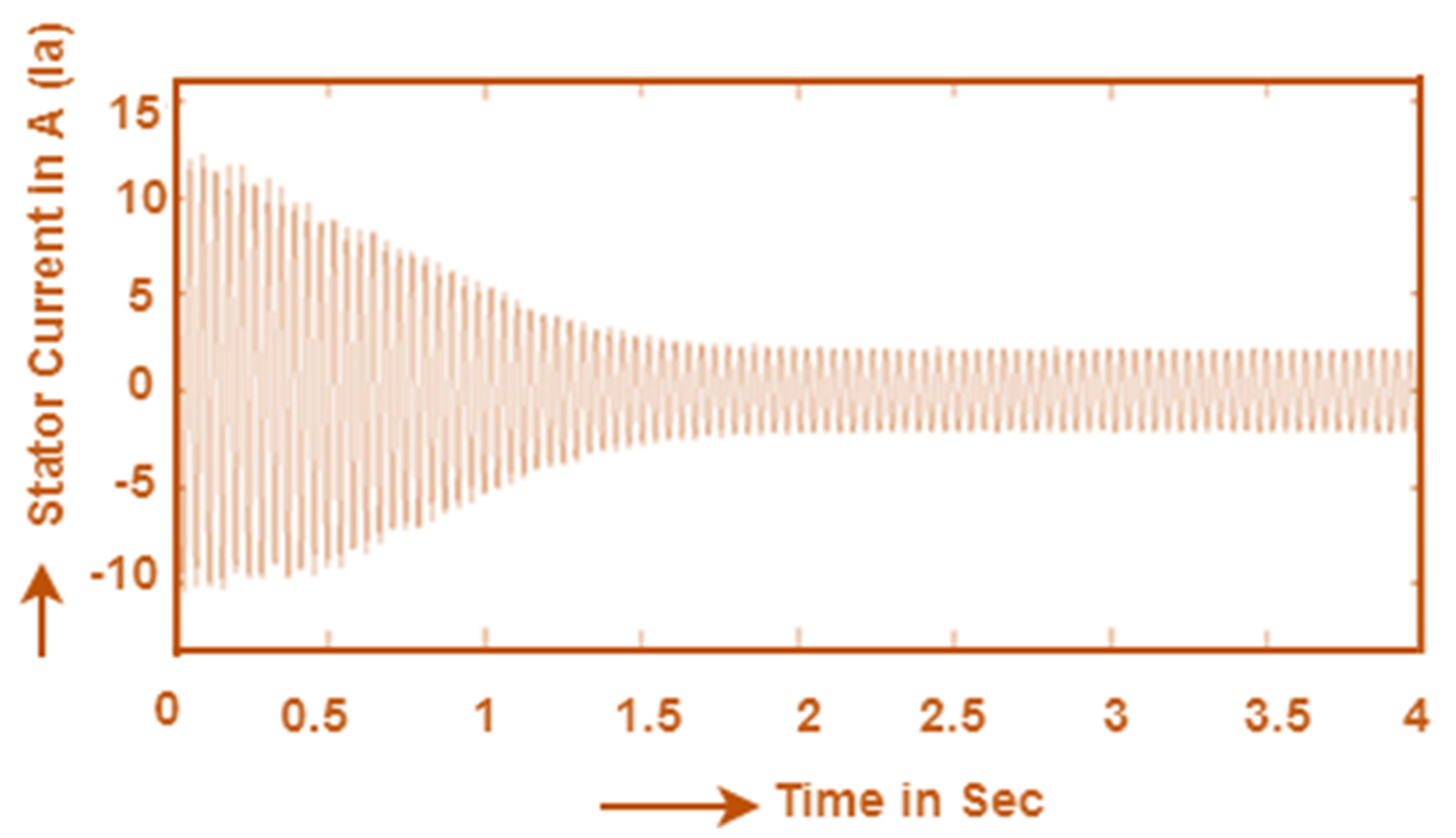 Energies 15 08260 g010