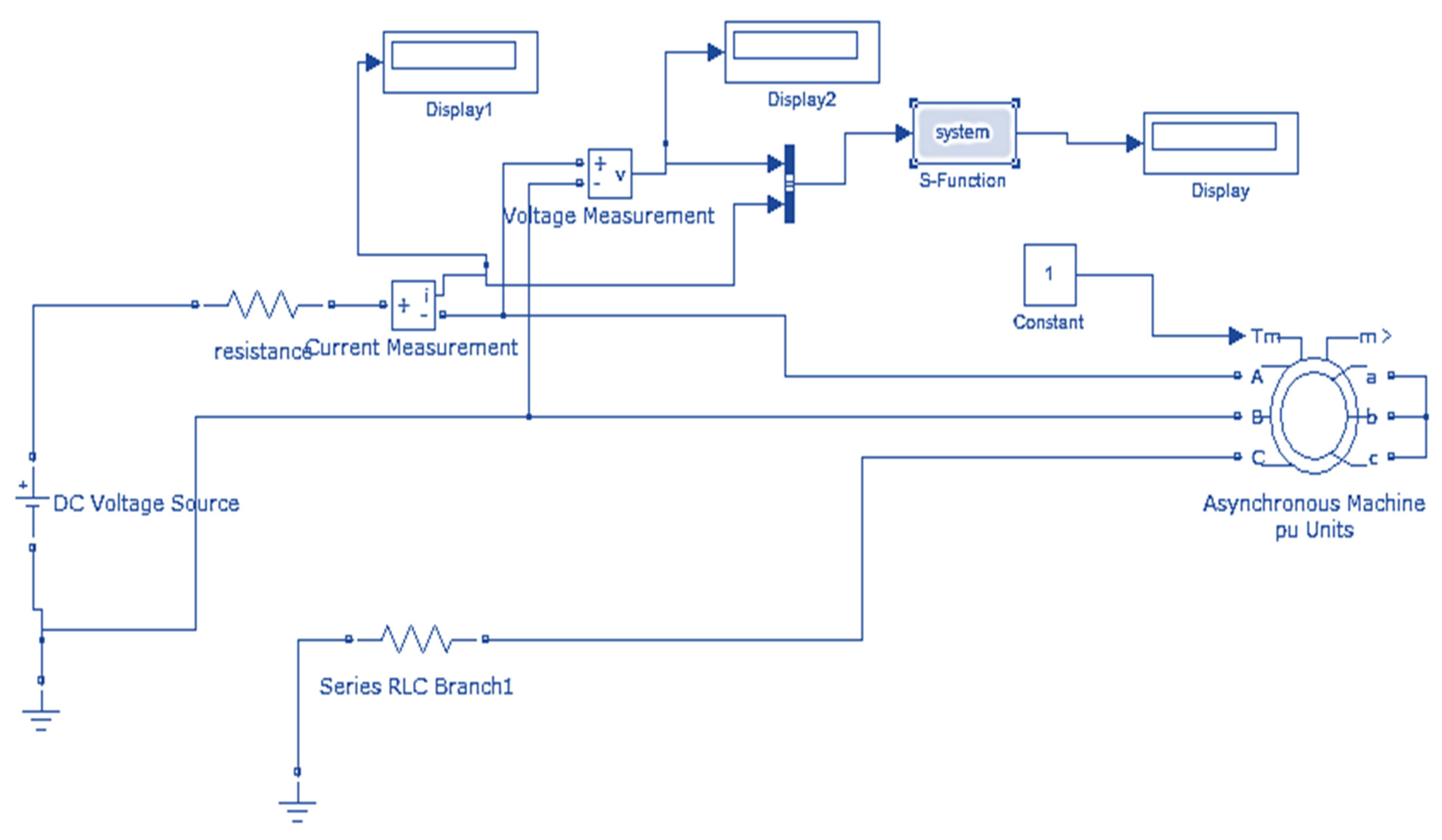 Energies 15 08260 g012