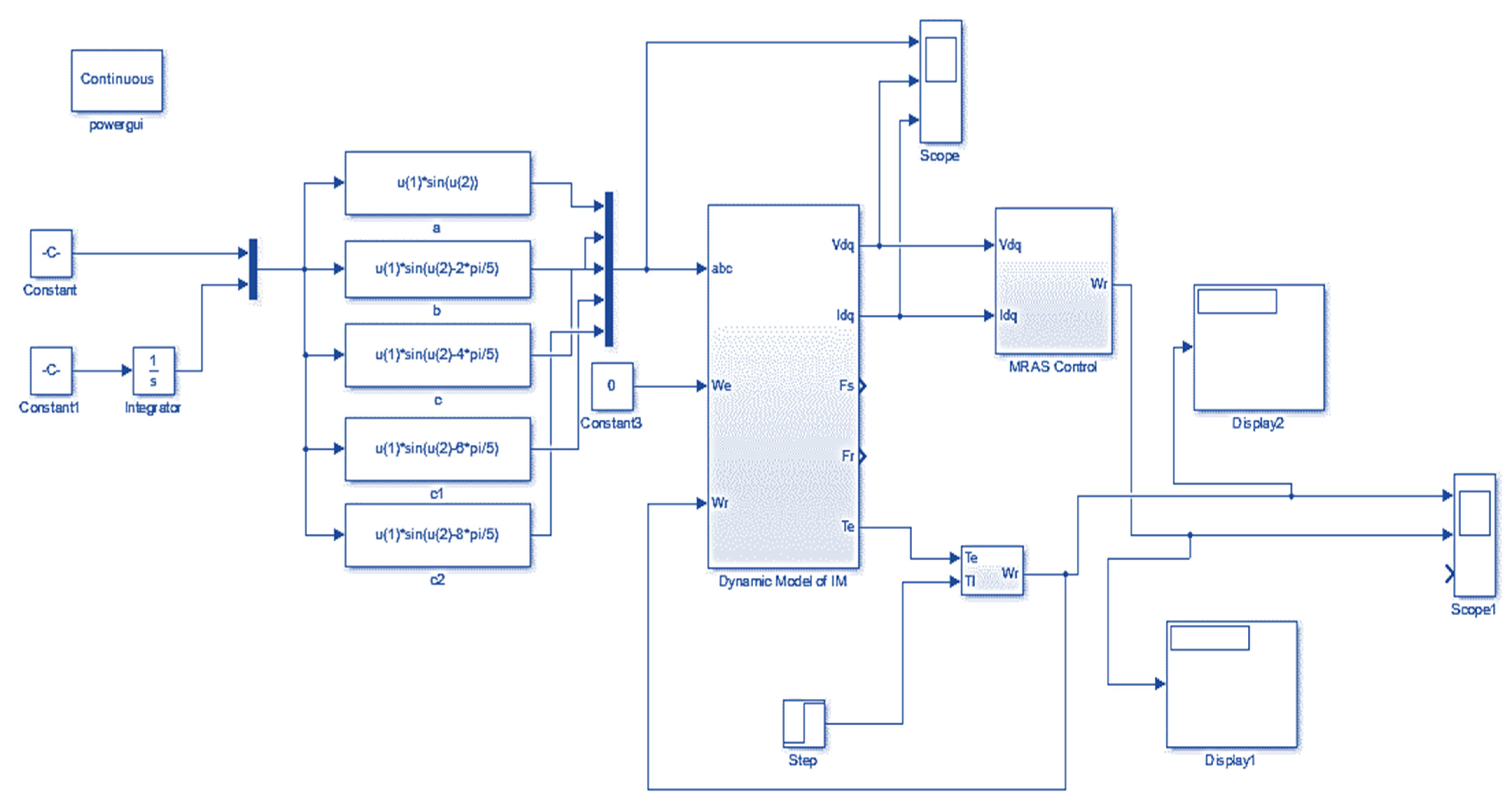 Energies 15 08260 g019
