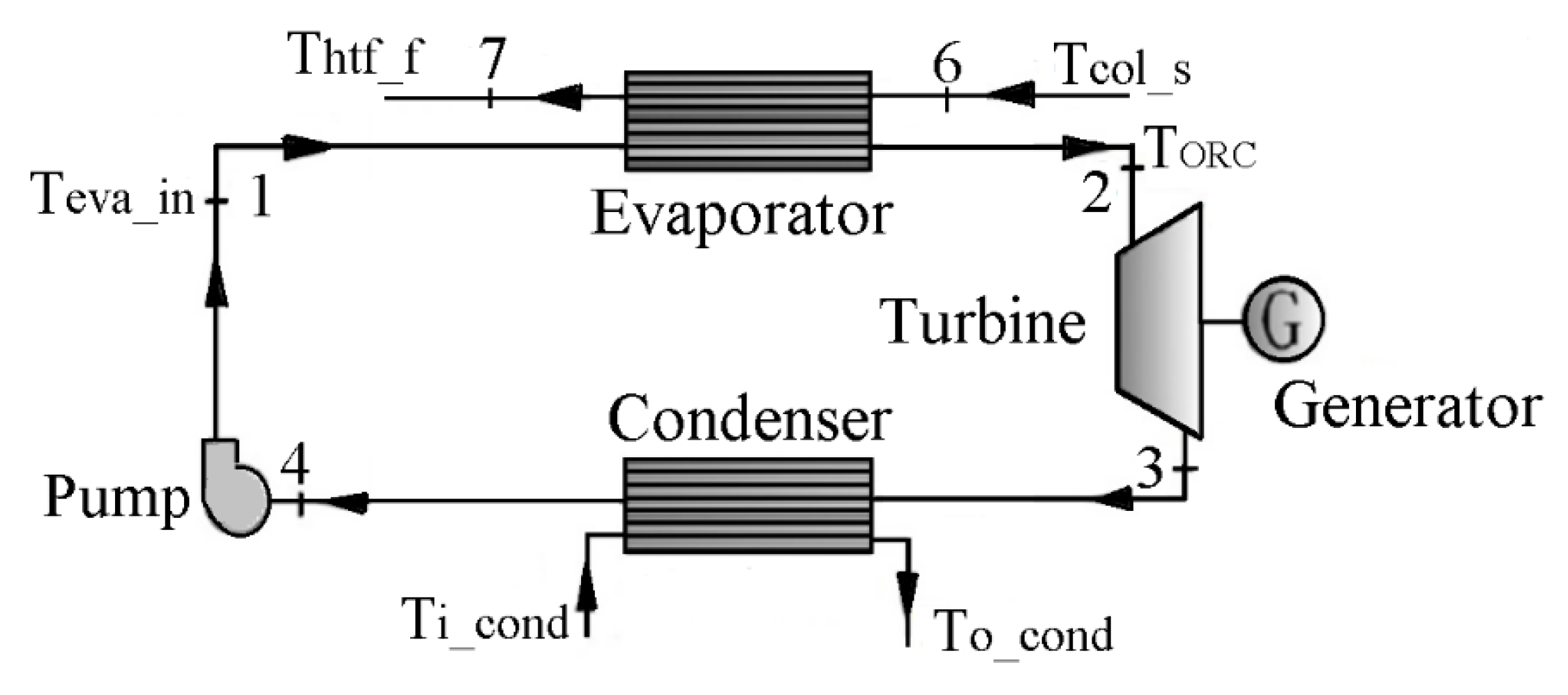 Energies 15 08261 g004