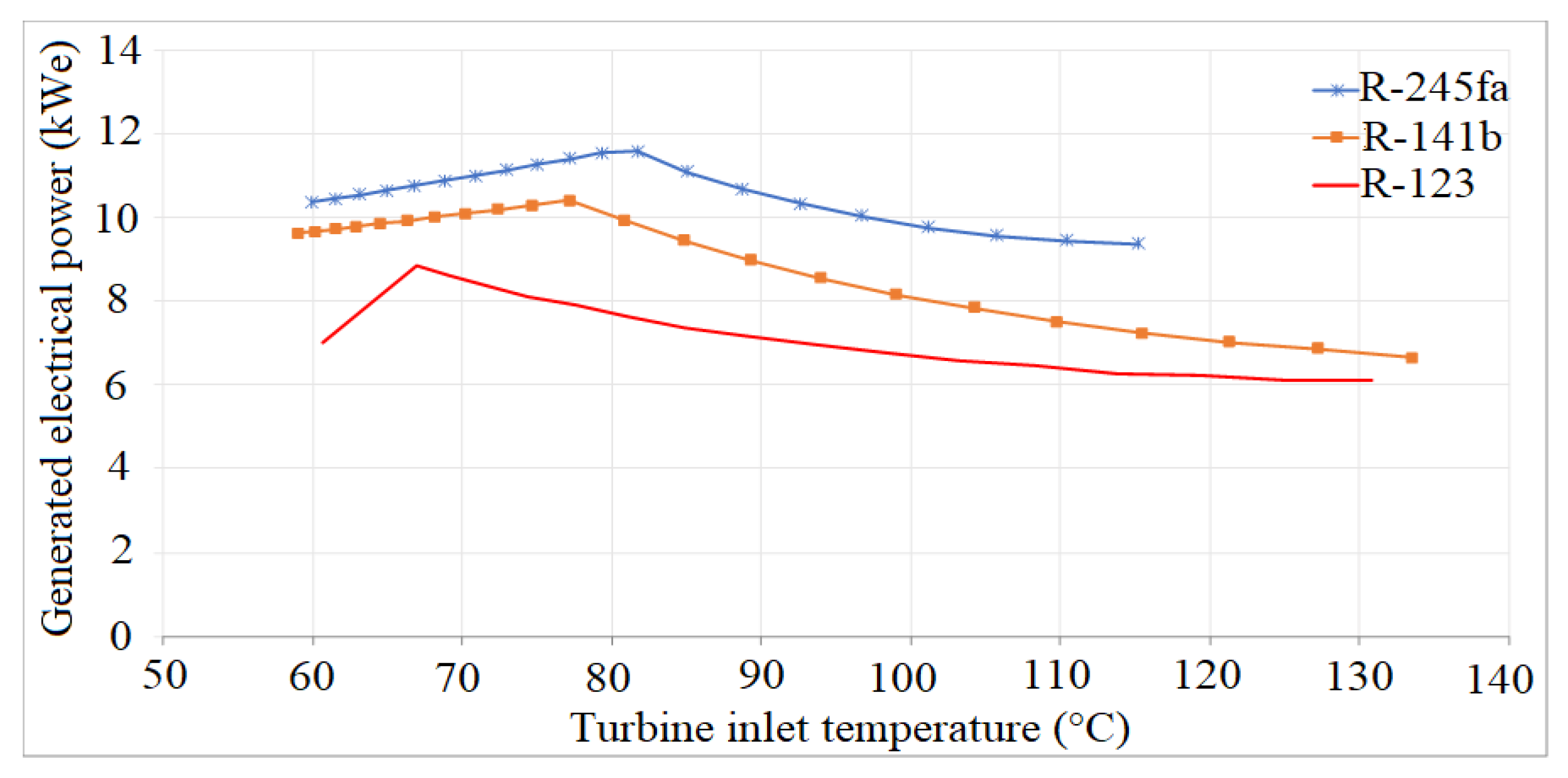 Energies 15 08261 g007