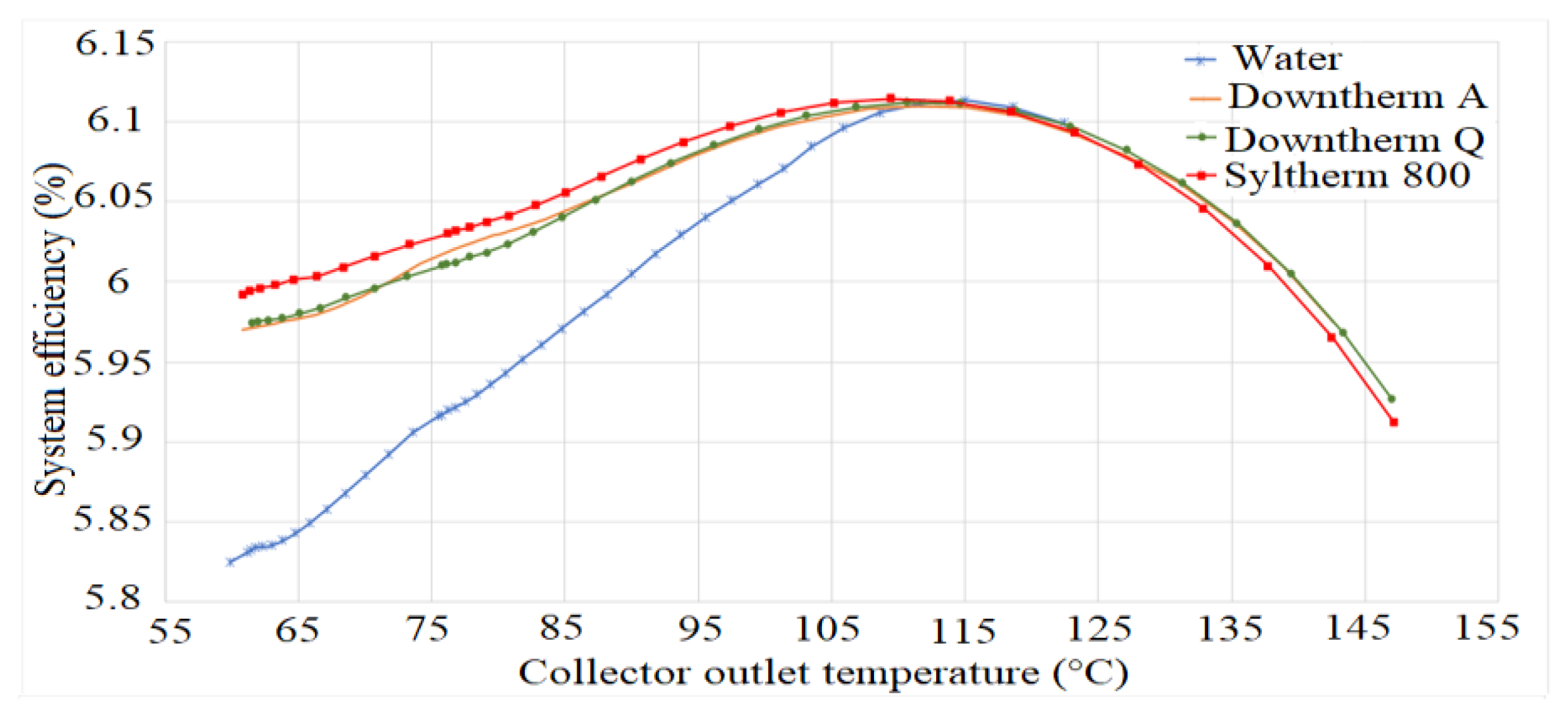 Energies 15 08261 g009