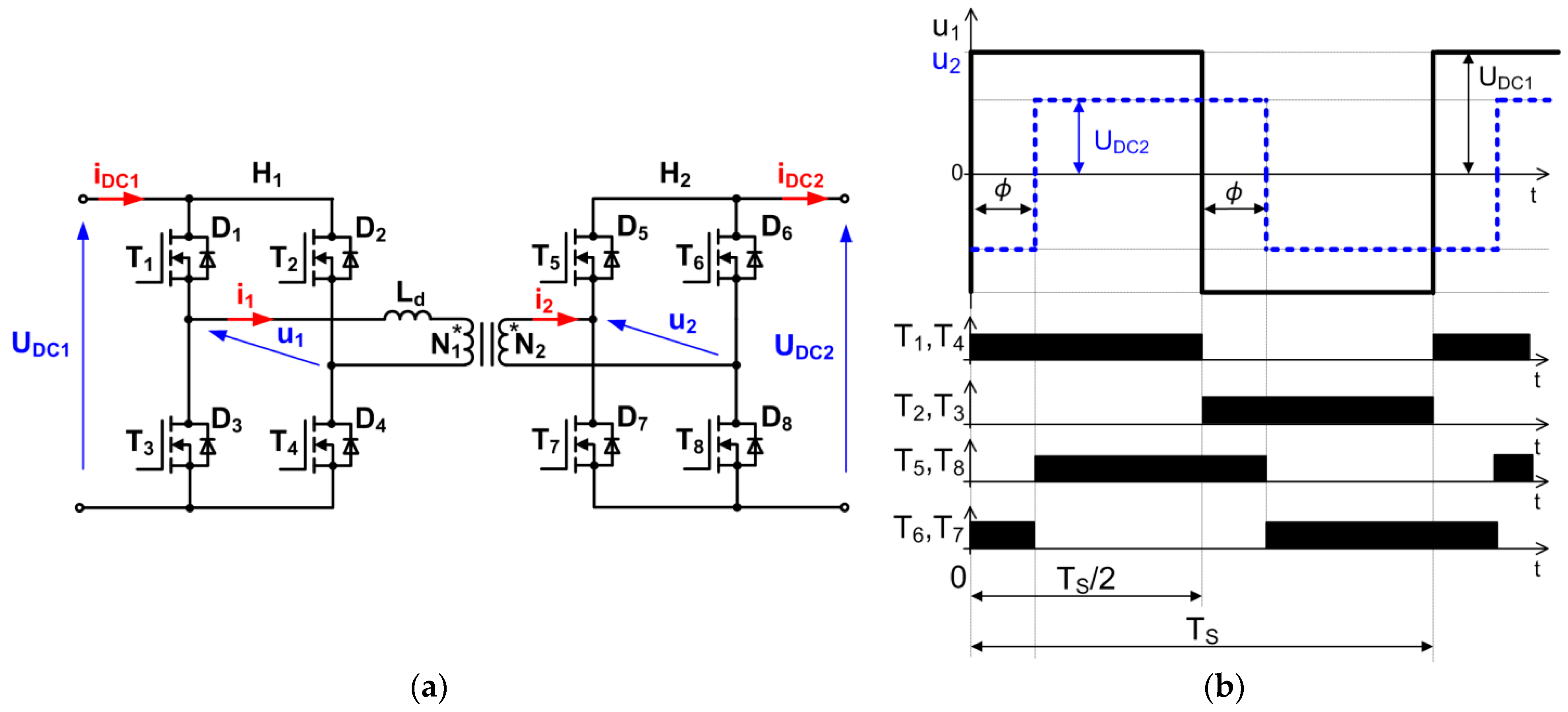 Energies 15 08262 g001