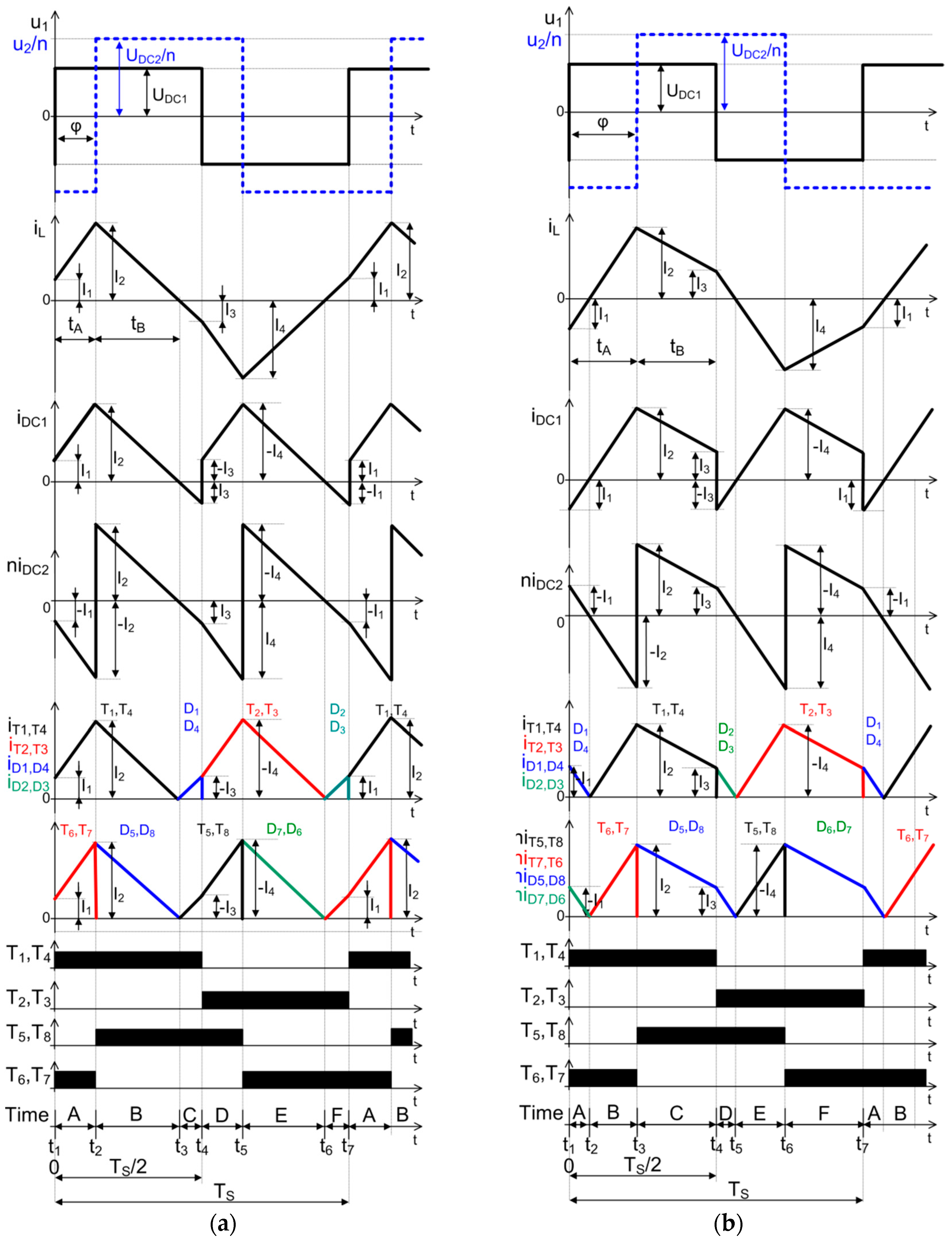 Energies 15 08262 g004