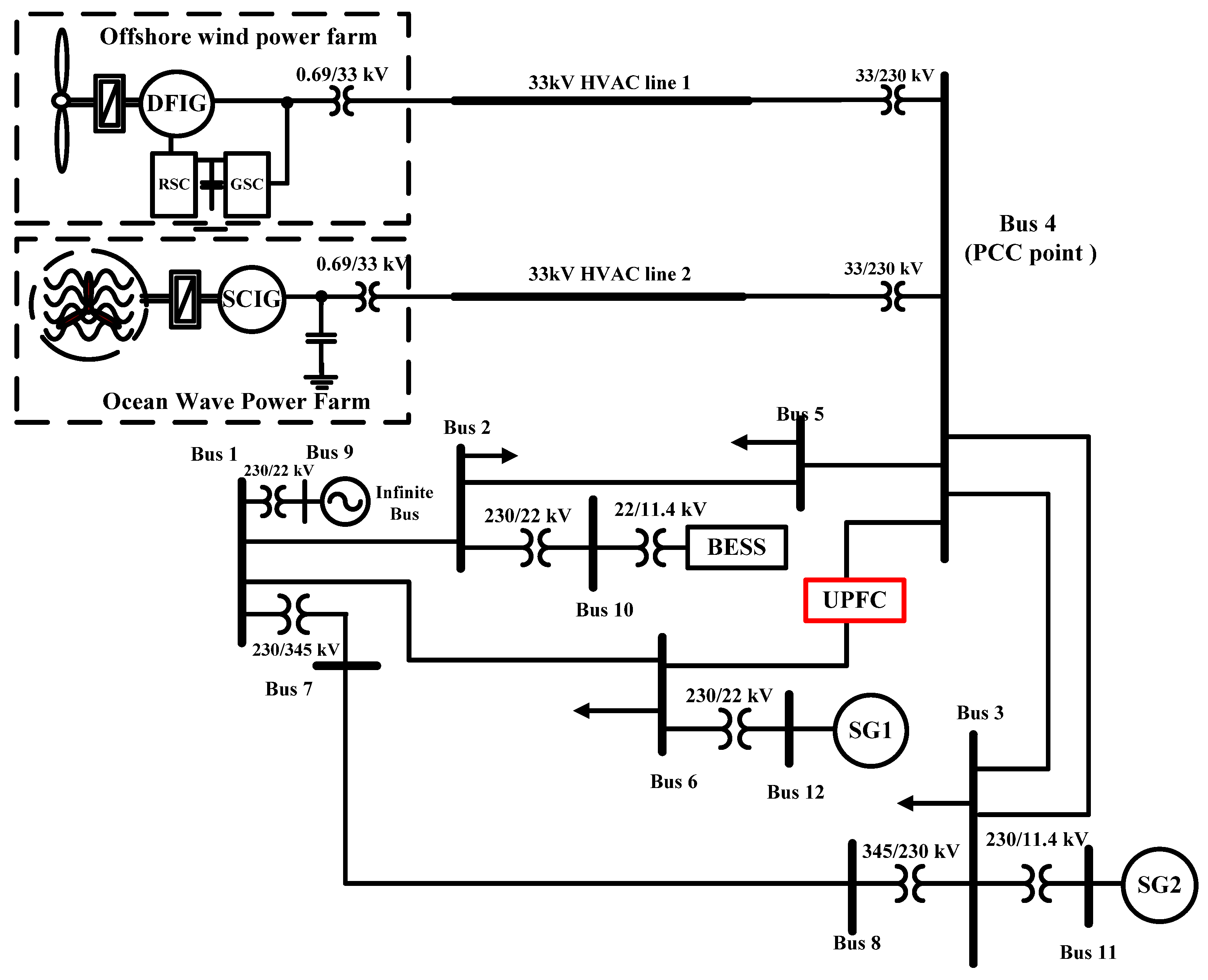 Energies 15 08263 g001