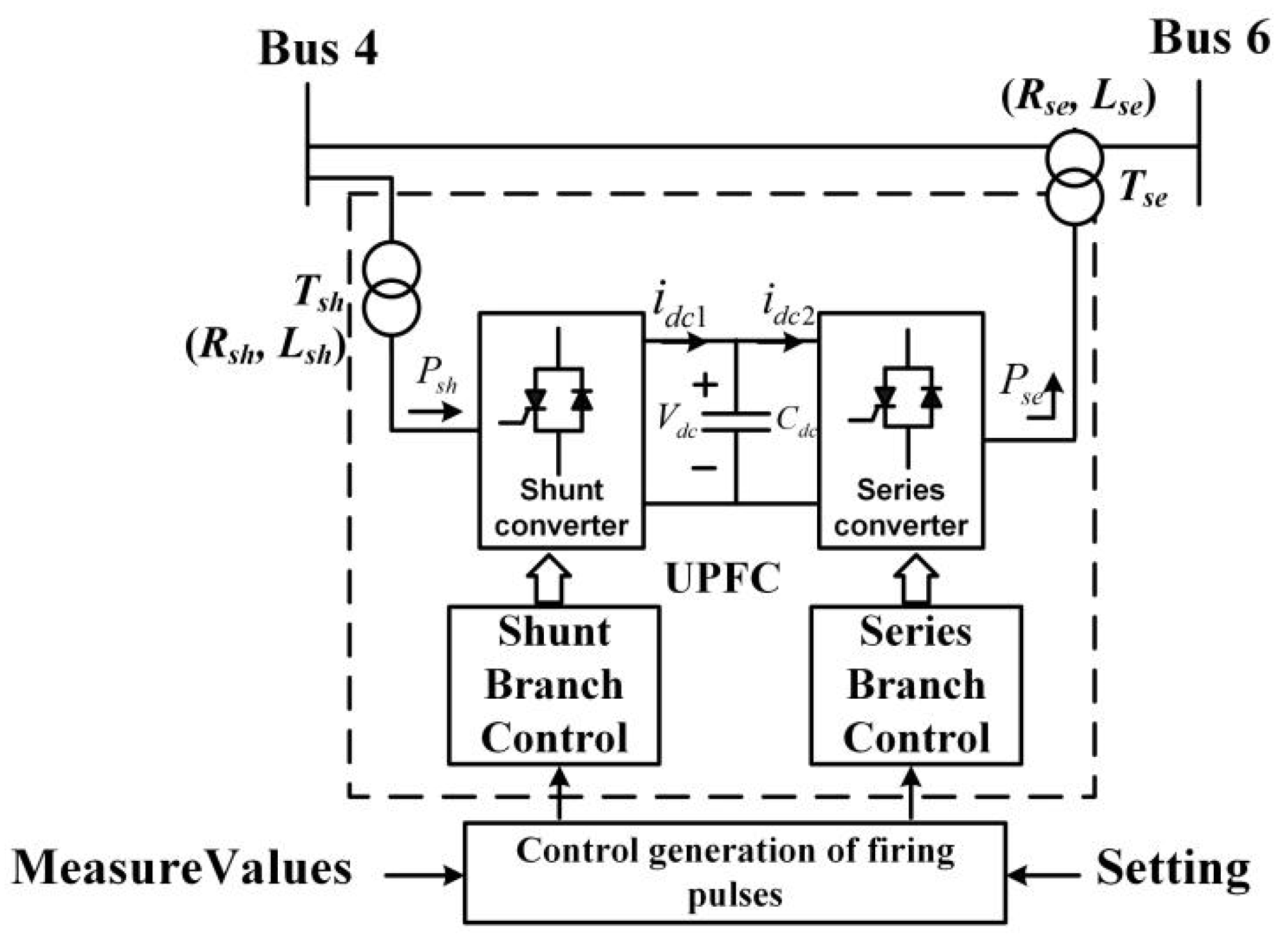 Energies 15 08263 g002