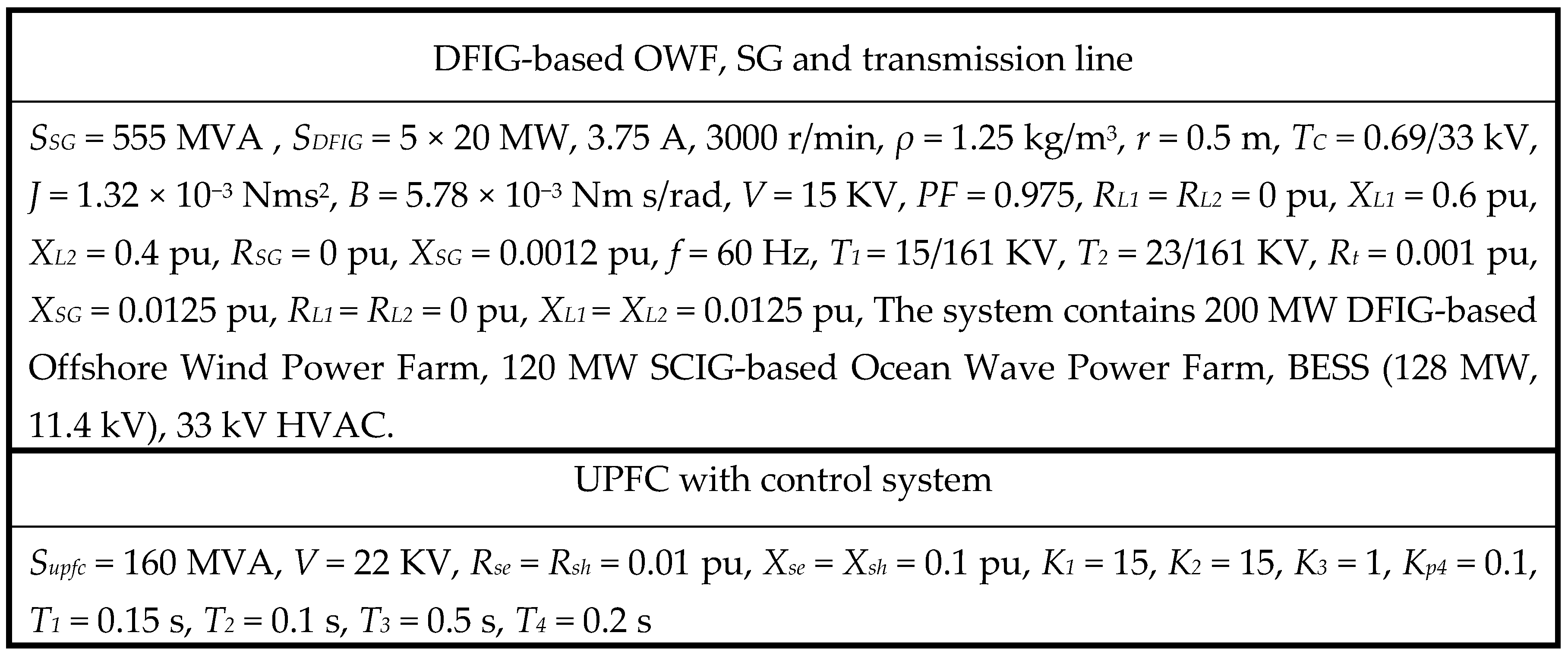 Energies 15 08263 g0a1
