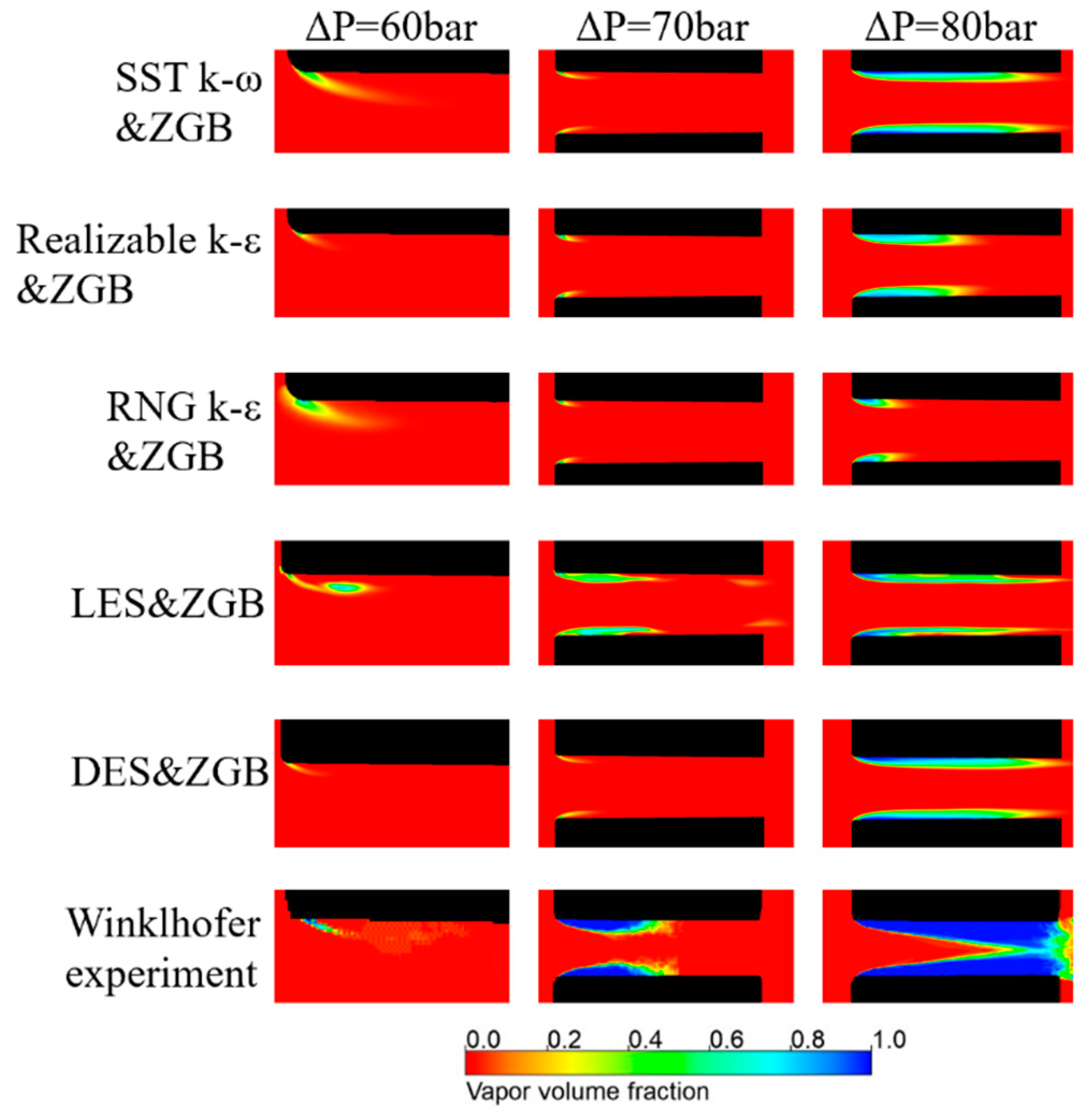 Energies 15 08265 g006