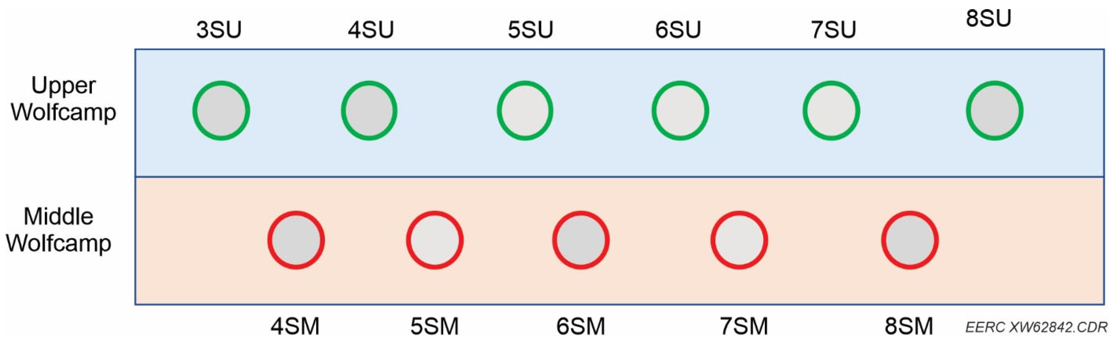 Energies 15 08266 g001