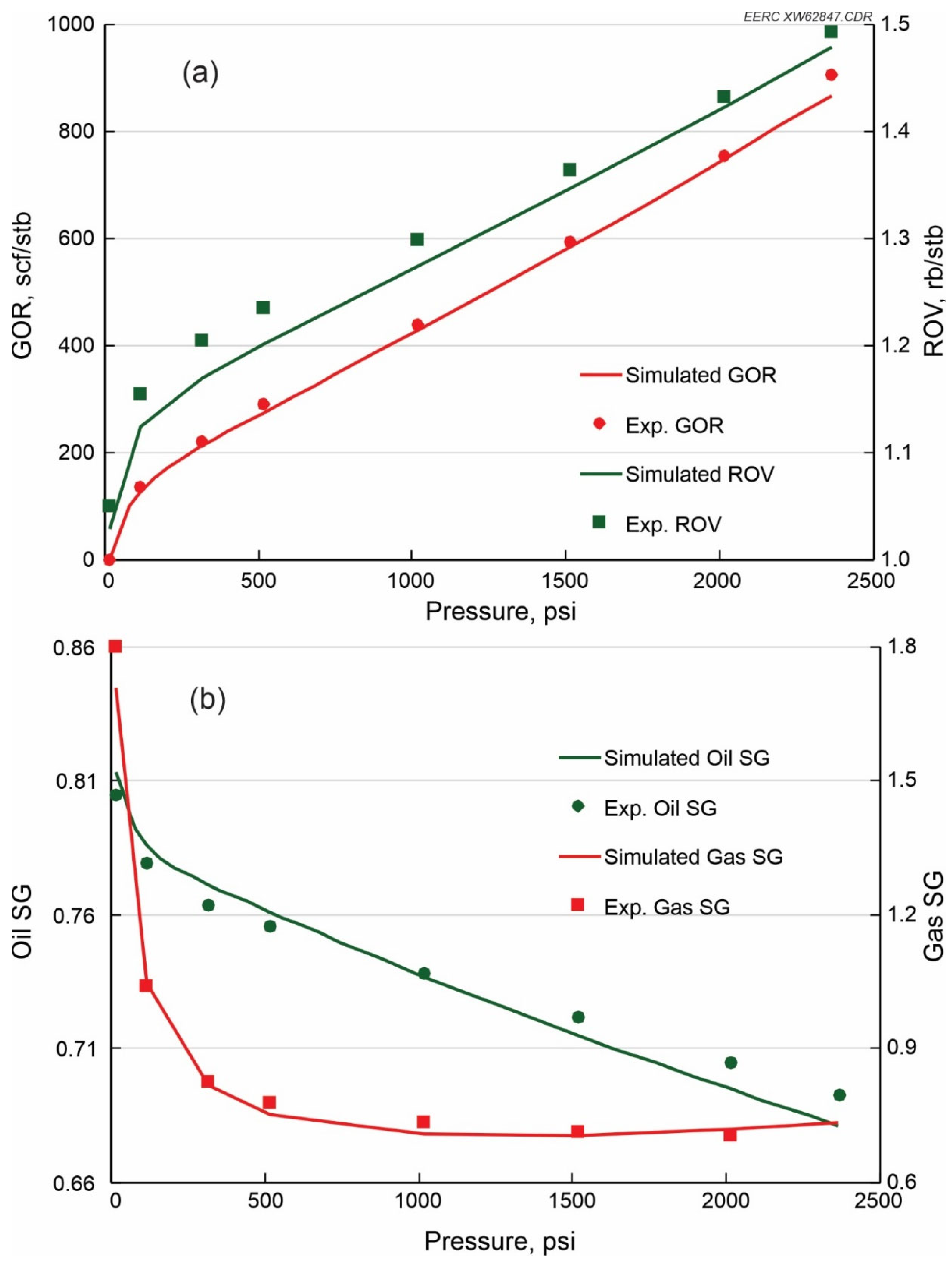 Energies 15 08266 g005