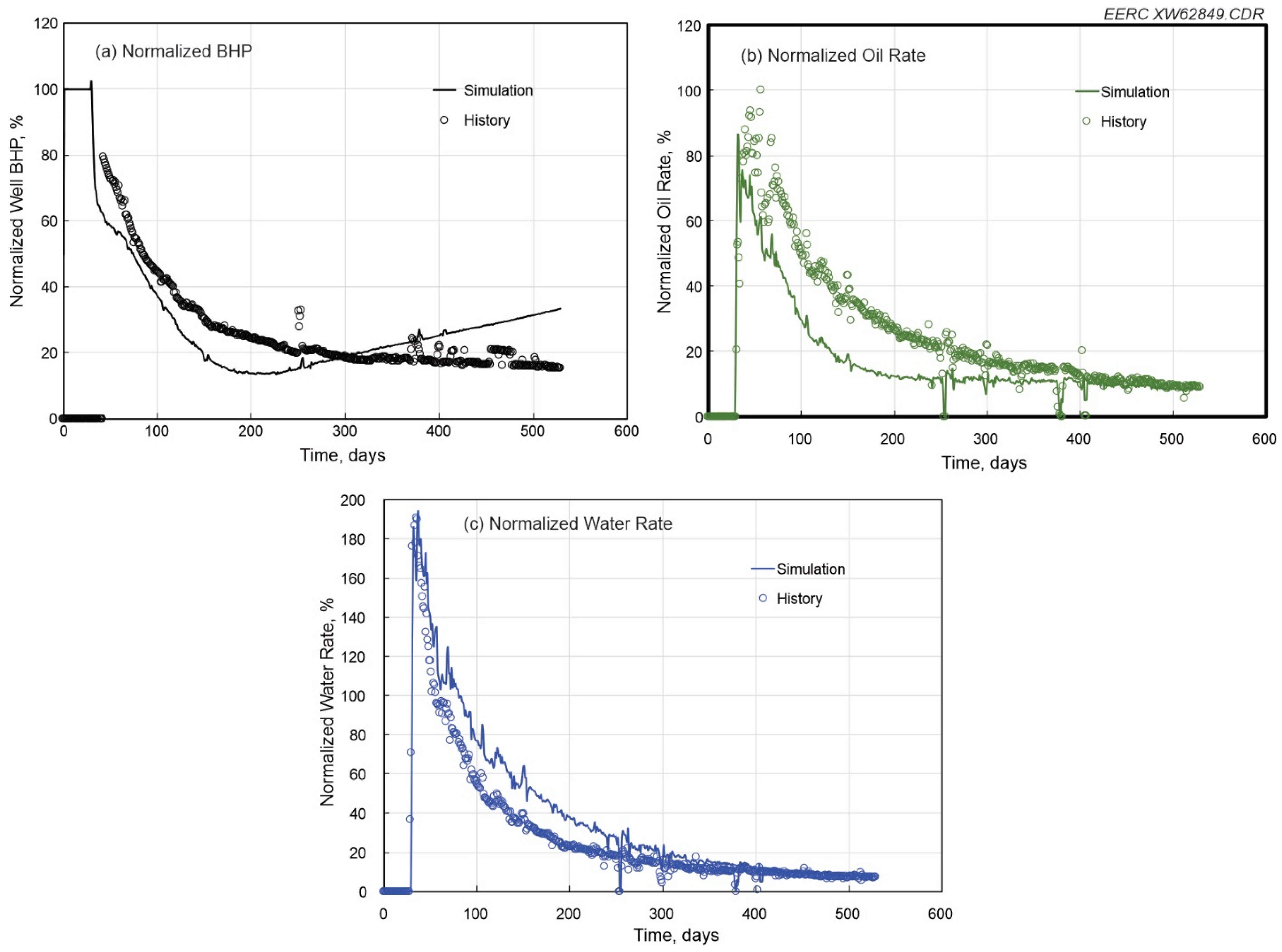 Energies 15 08266 g007