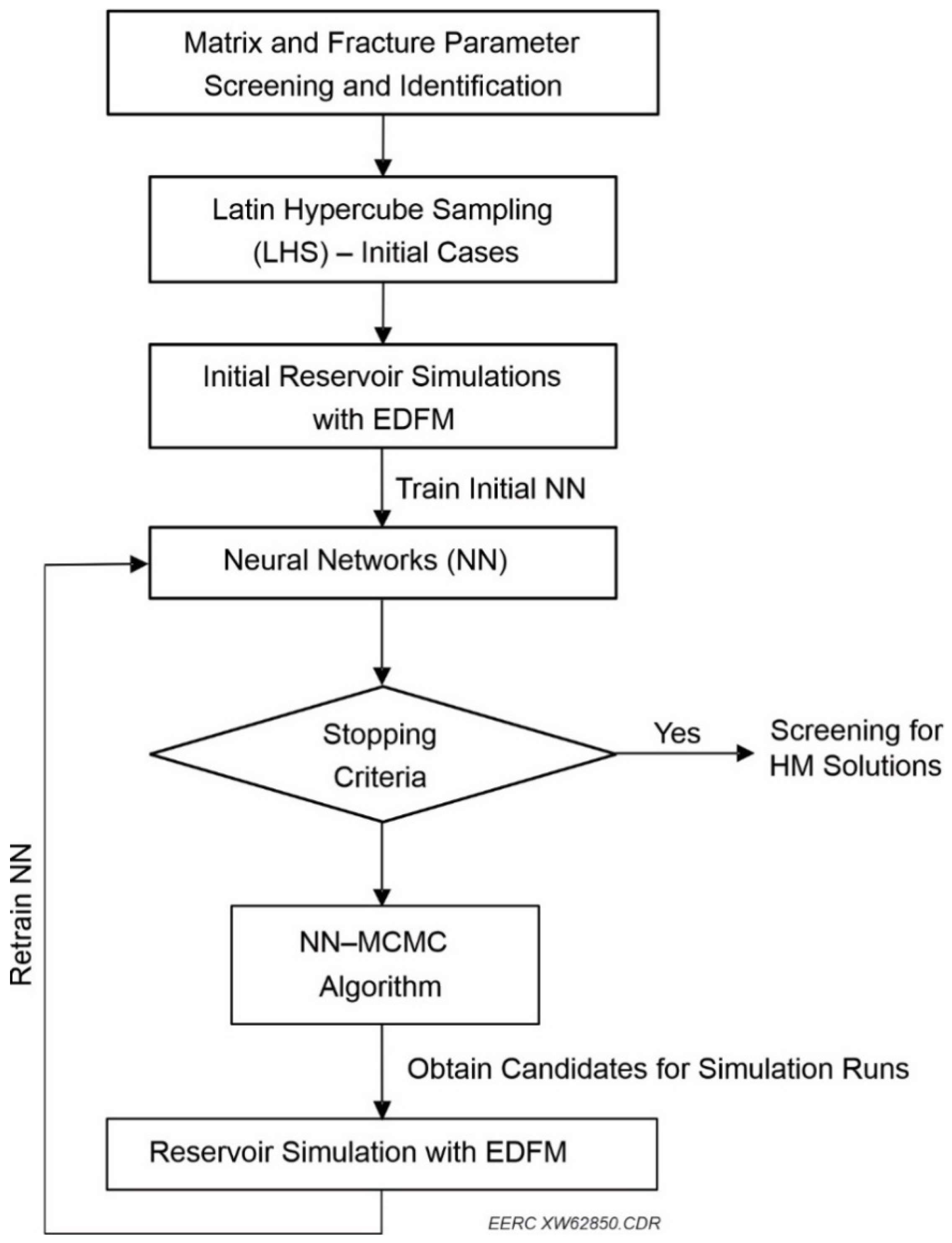Energies 15 08266 g008