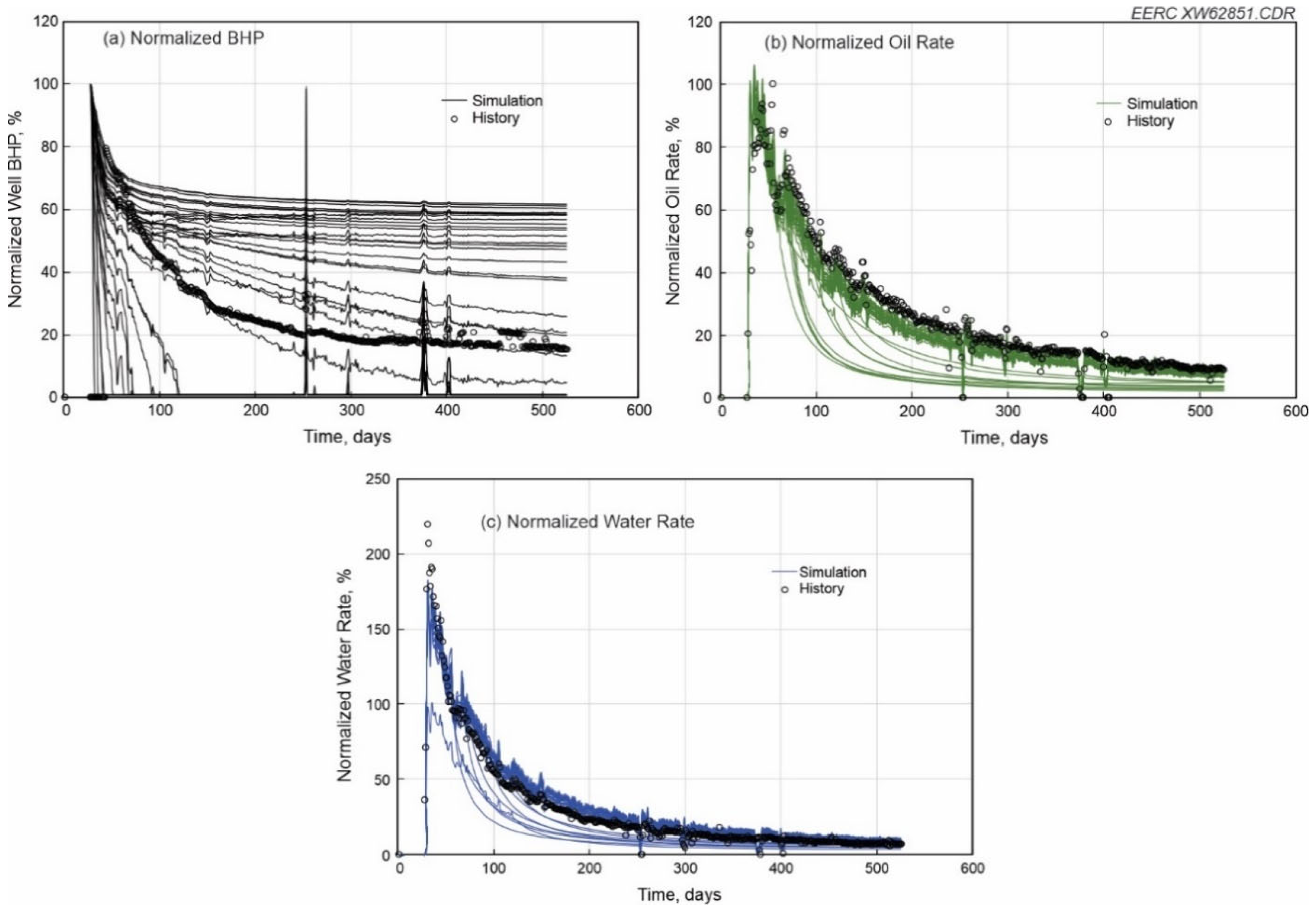 Energies 15 08266 g009
