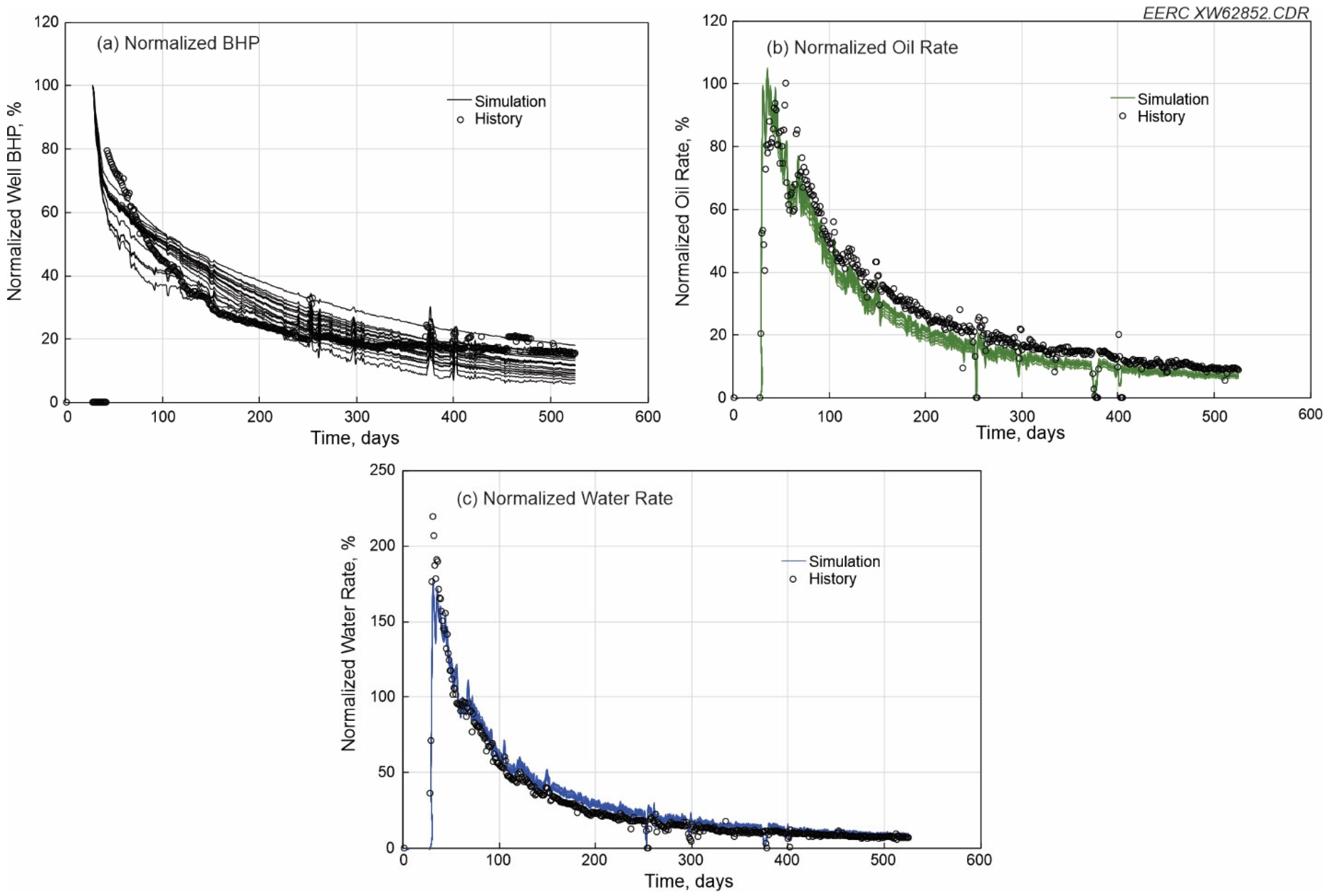 Energies 15 08266 g010