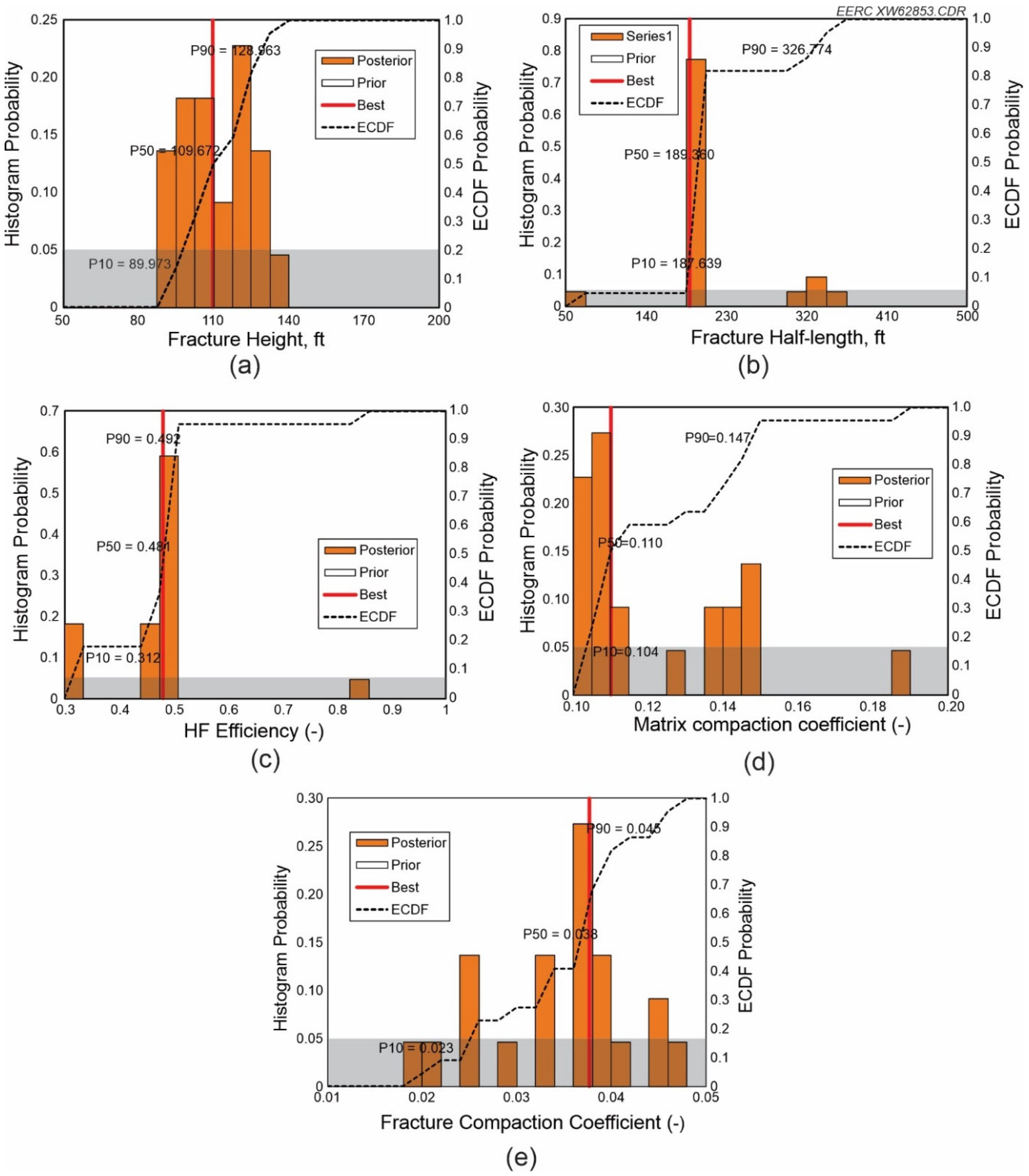 Energies 15 08266 g011