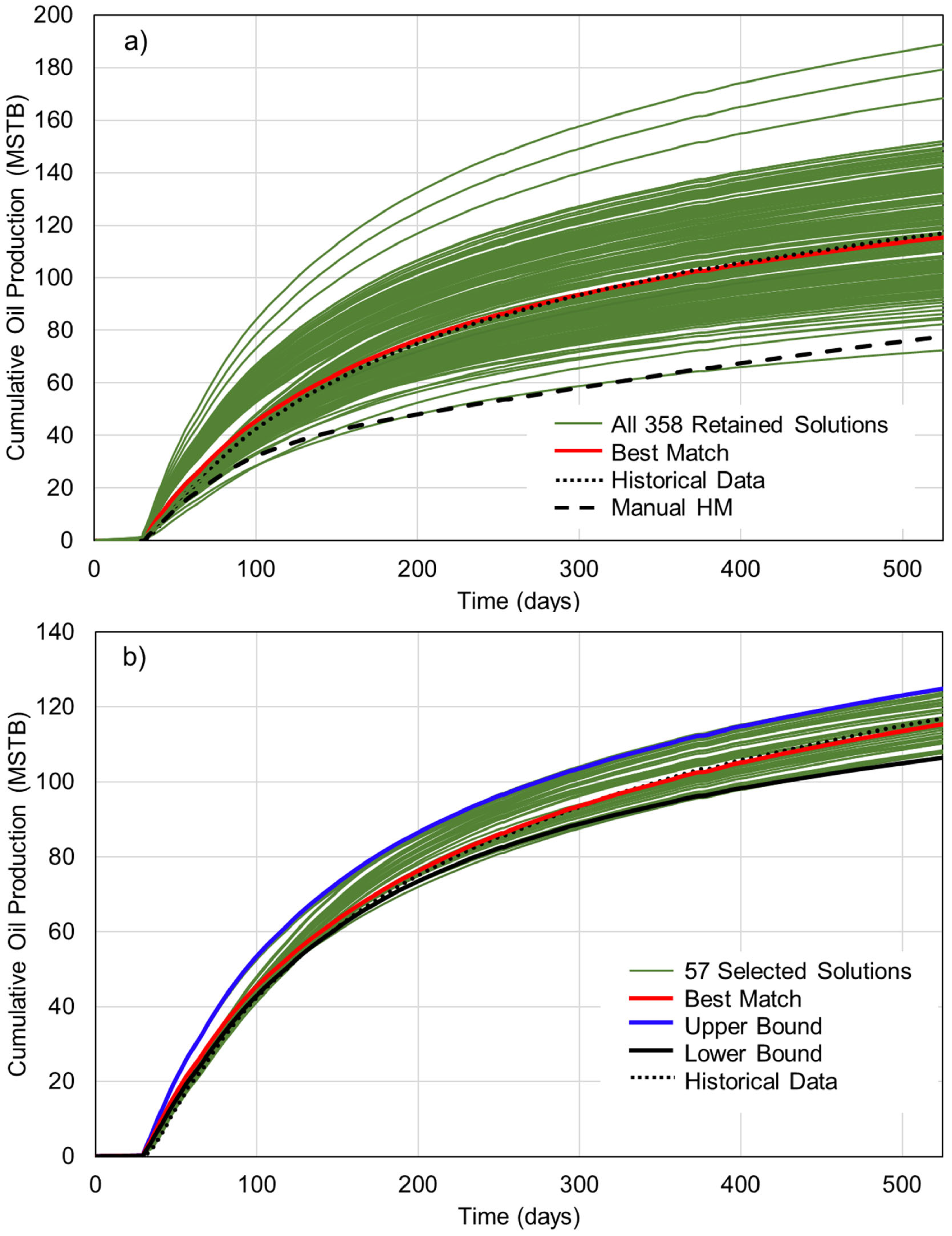 Energies 15 08266 g012