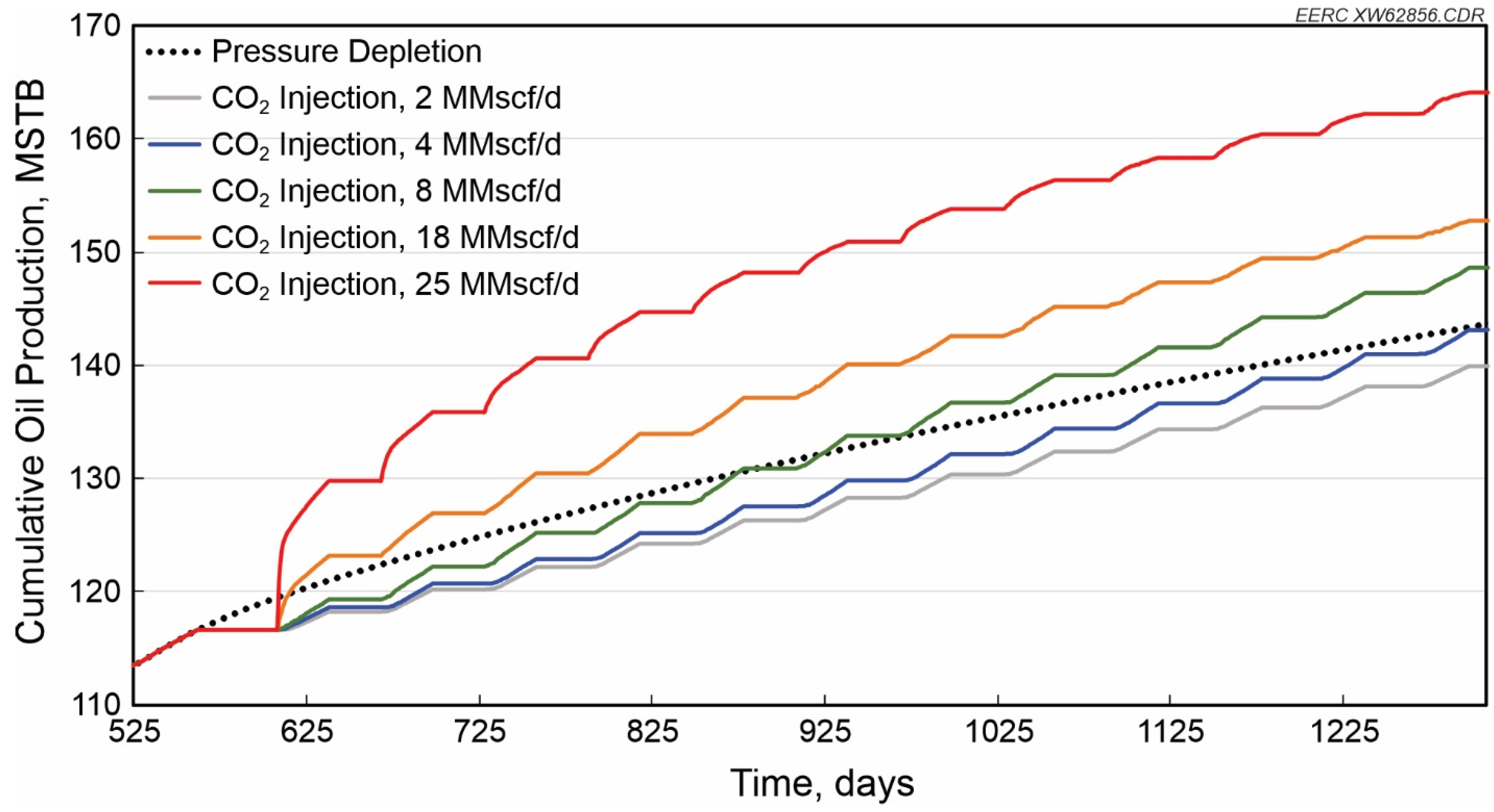 Energies 15 08266 g014