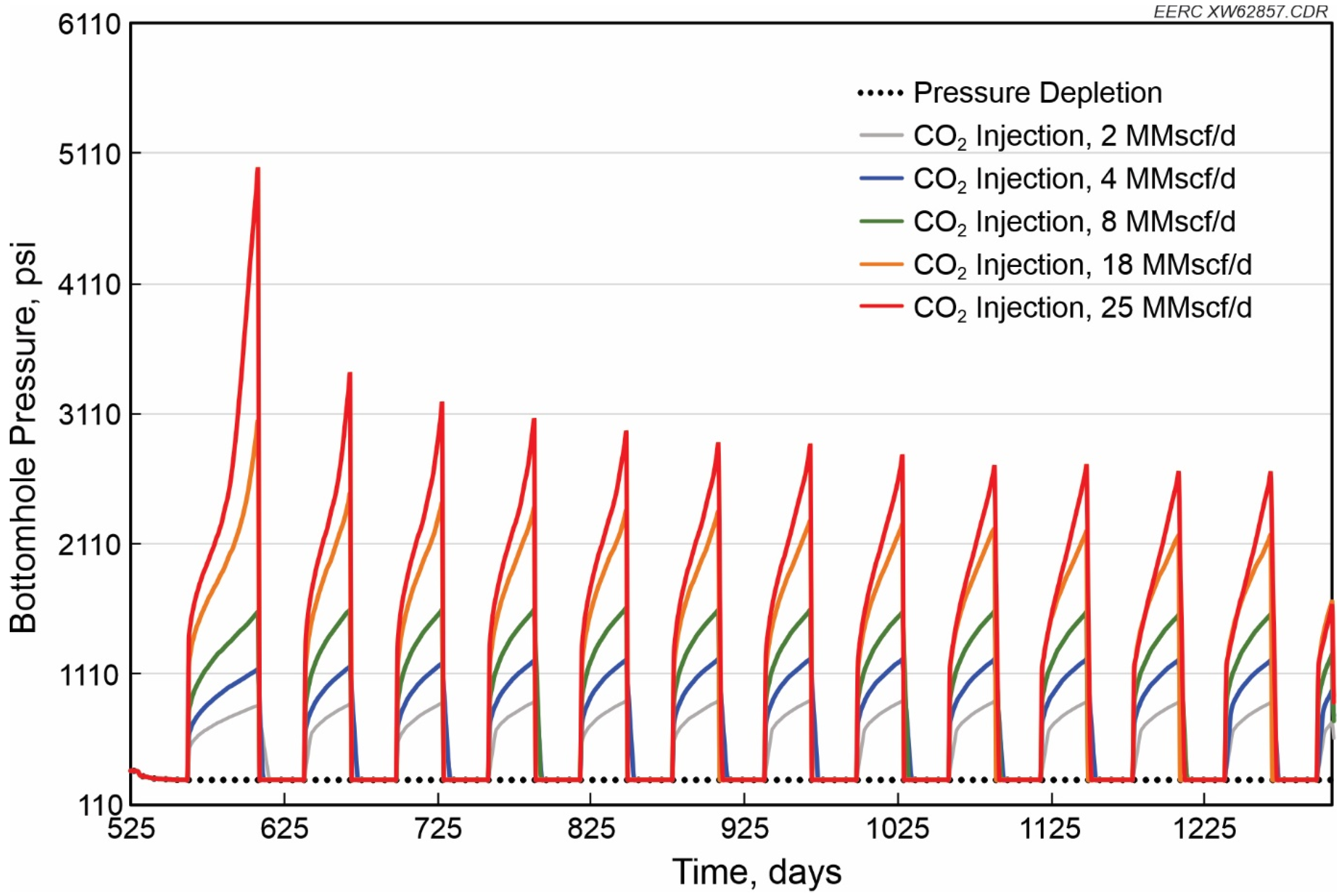 Energies 15 08266 g015
