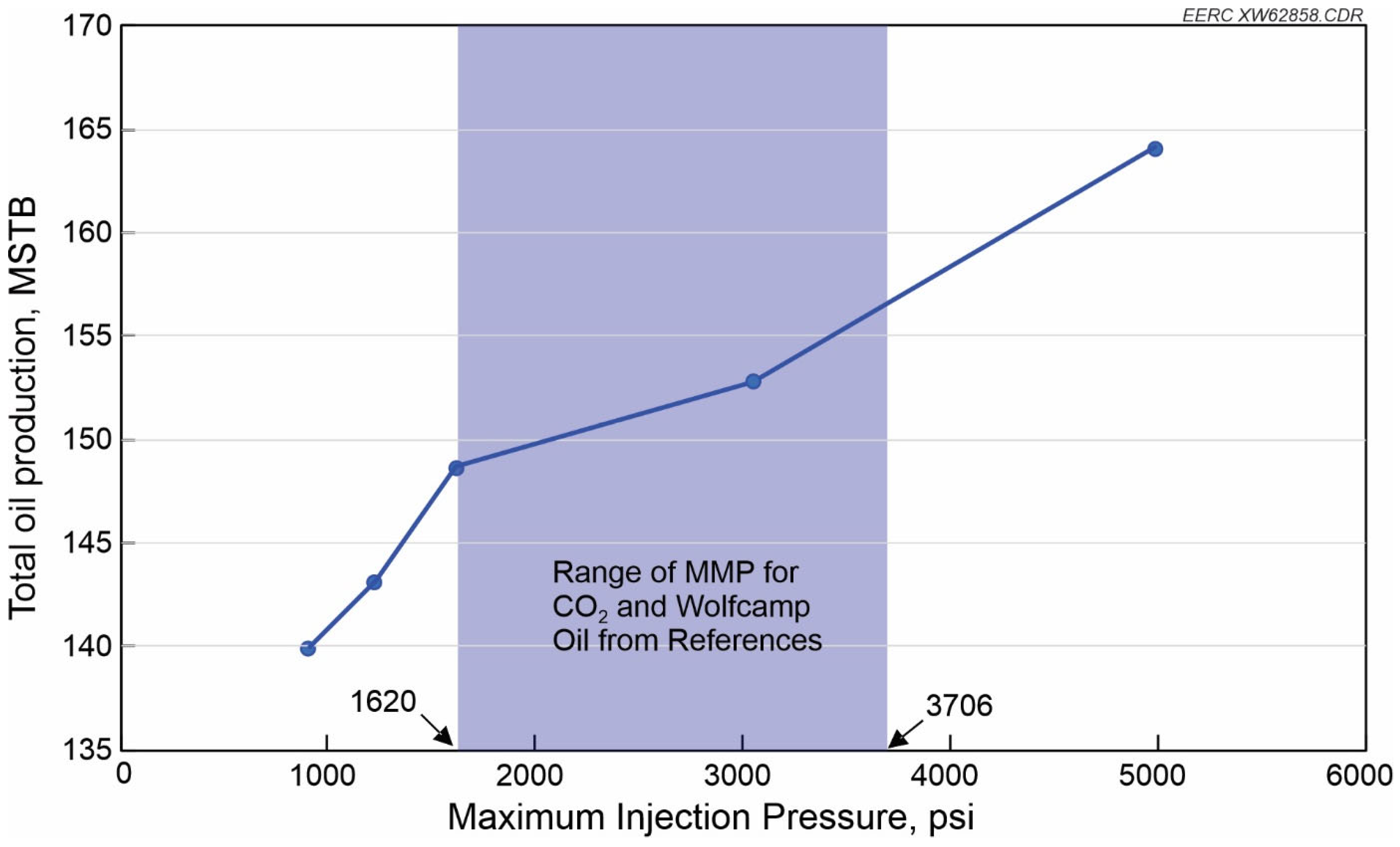 Energies 15 08266 g016