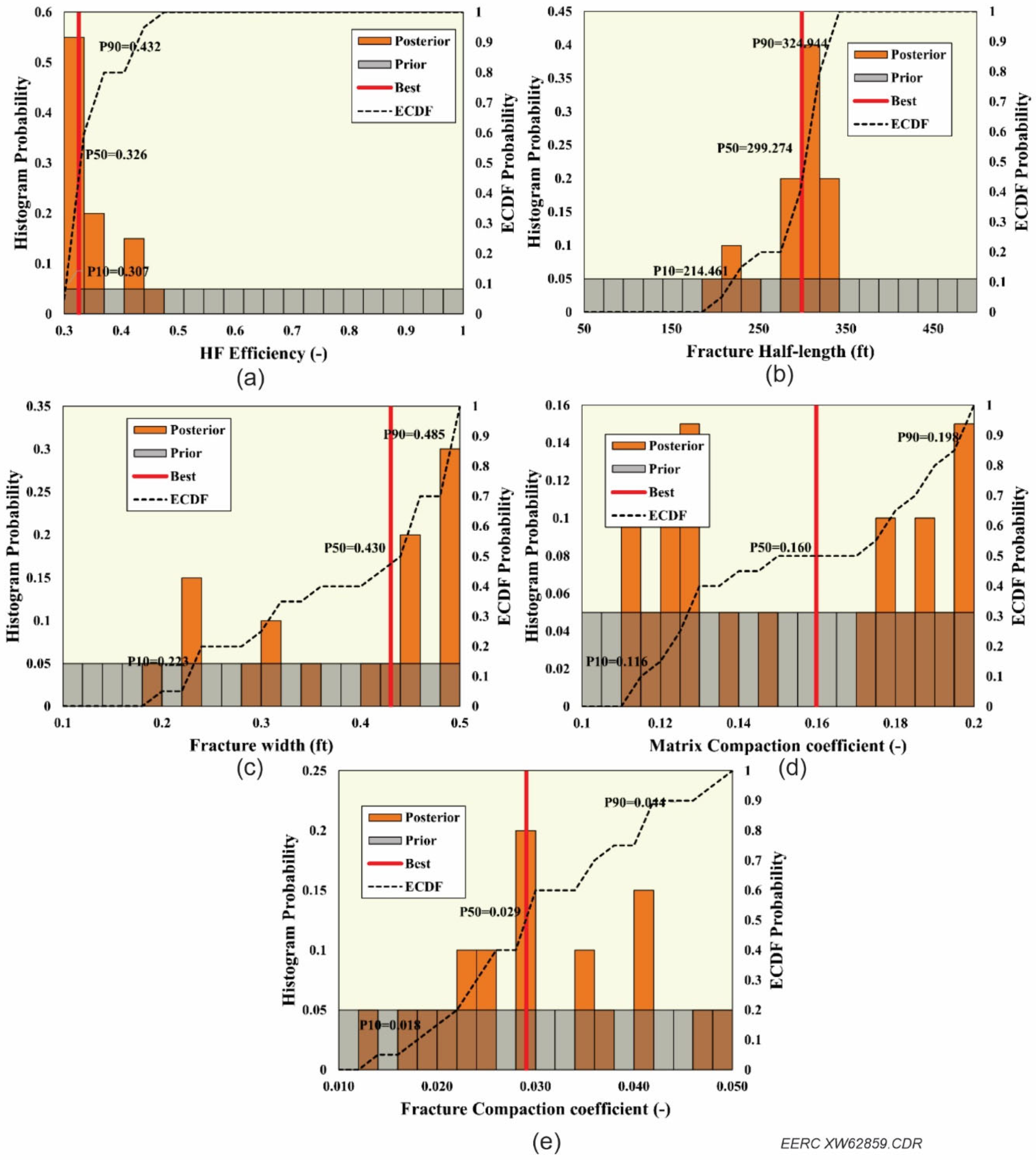 Energies 15 08266 g0a1