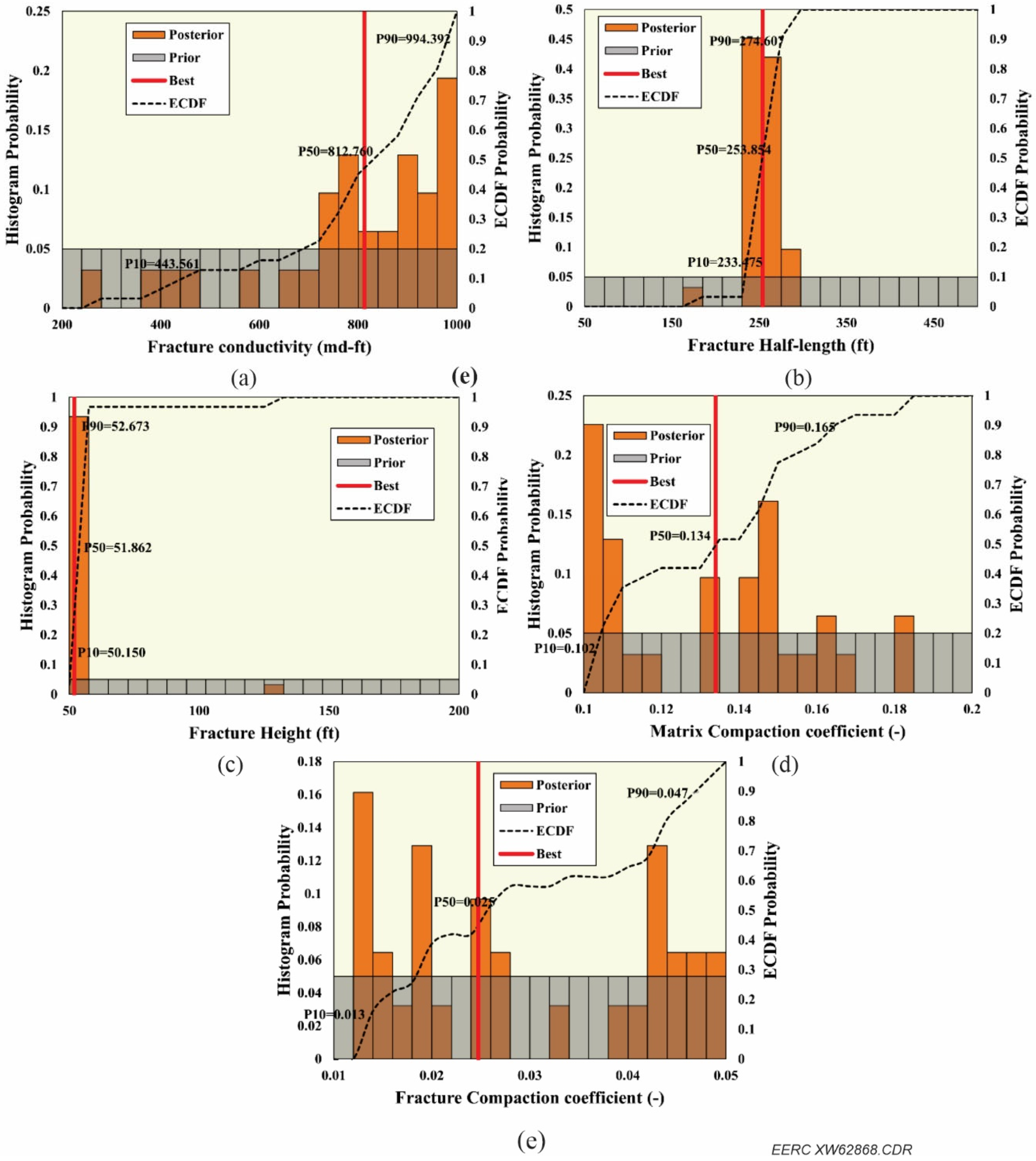Energies 15 08266 g0a10